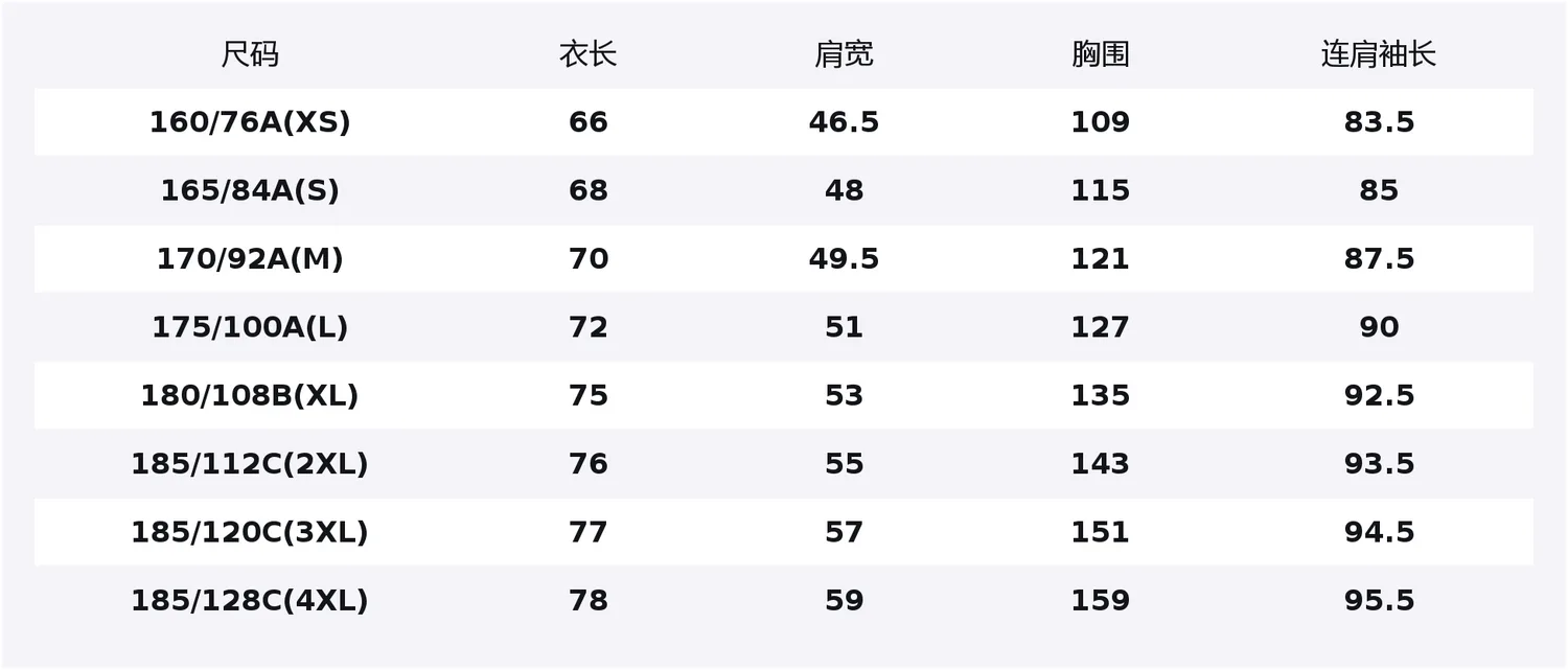 UNIQLO Пуховик мужской бирюзовый — фото 2