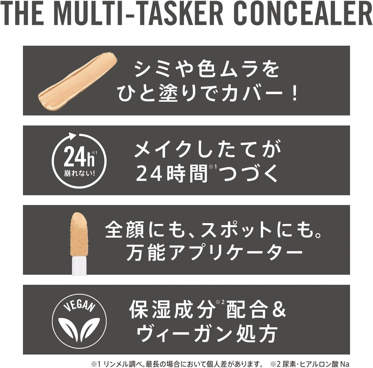 Консилер Rimmel The Multi Tasker 040 Ivory 10 мл — фото 3
