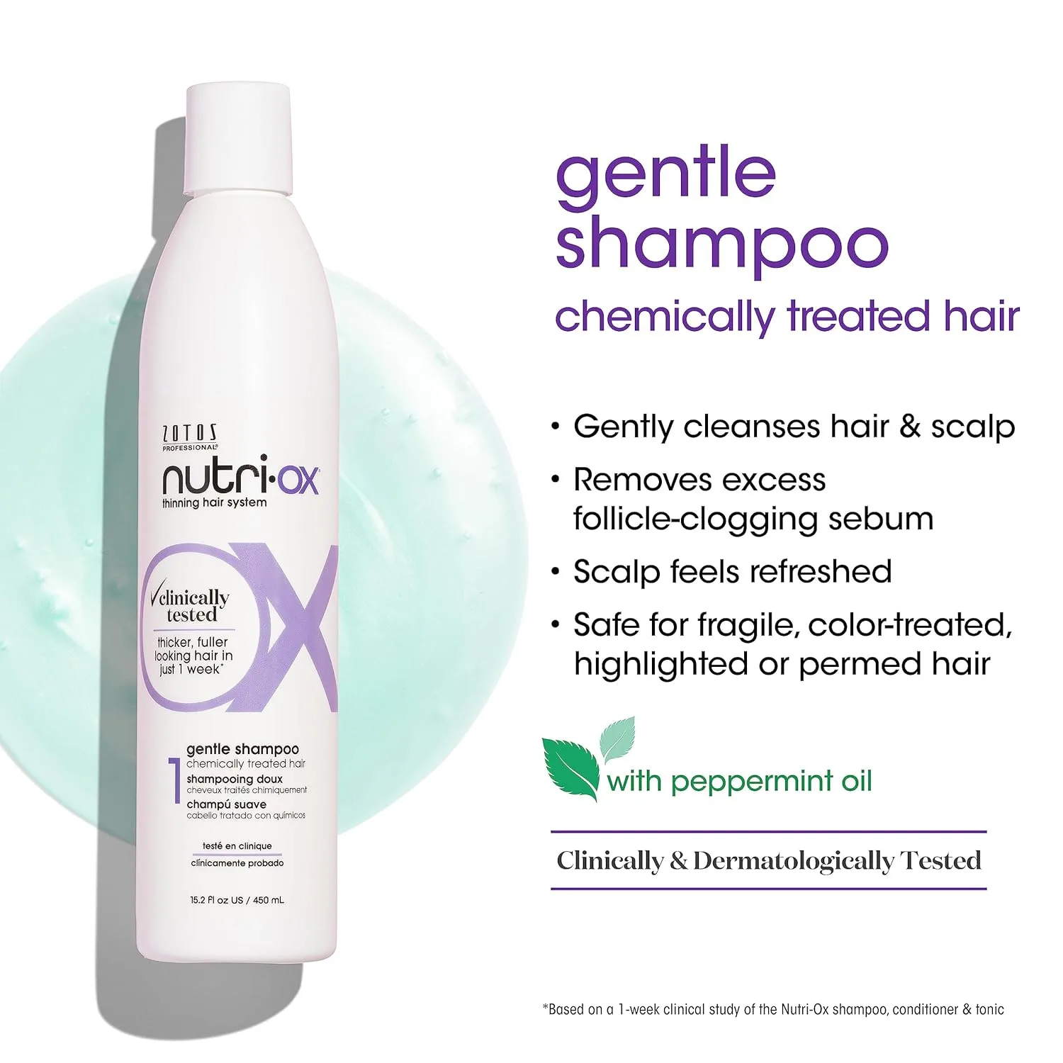 NUTRI-OX Gentle Shampoo для окрашенных и редеющих волос, придающий объем, клинически и дерматологически протестирован, с мятой, безопасен для цвета 1000 мл (2 шт.) — фото 2