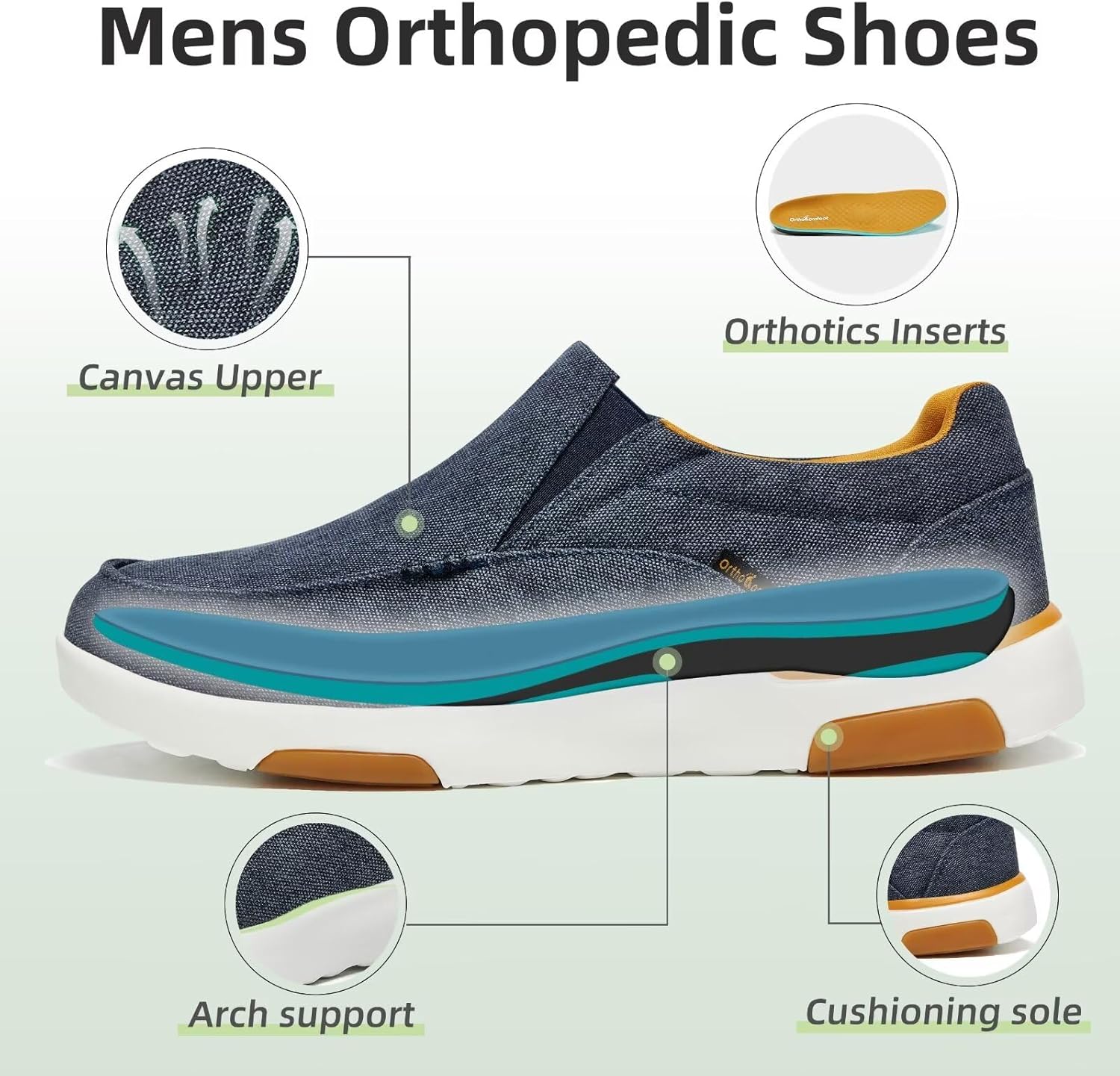 Мужские ортопедические удобные мокасины OrthoComfoot с поддержкой свода стопы, ортопедические лоферы при подошвенном фасците, повседневные винтажные прогулочные туфли из ткани для облегчения боли в стопе и пятке, W1-denim — фото 3