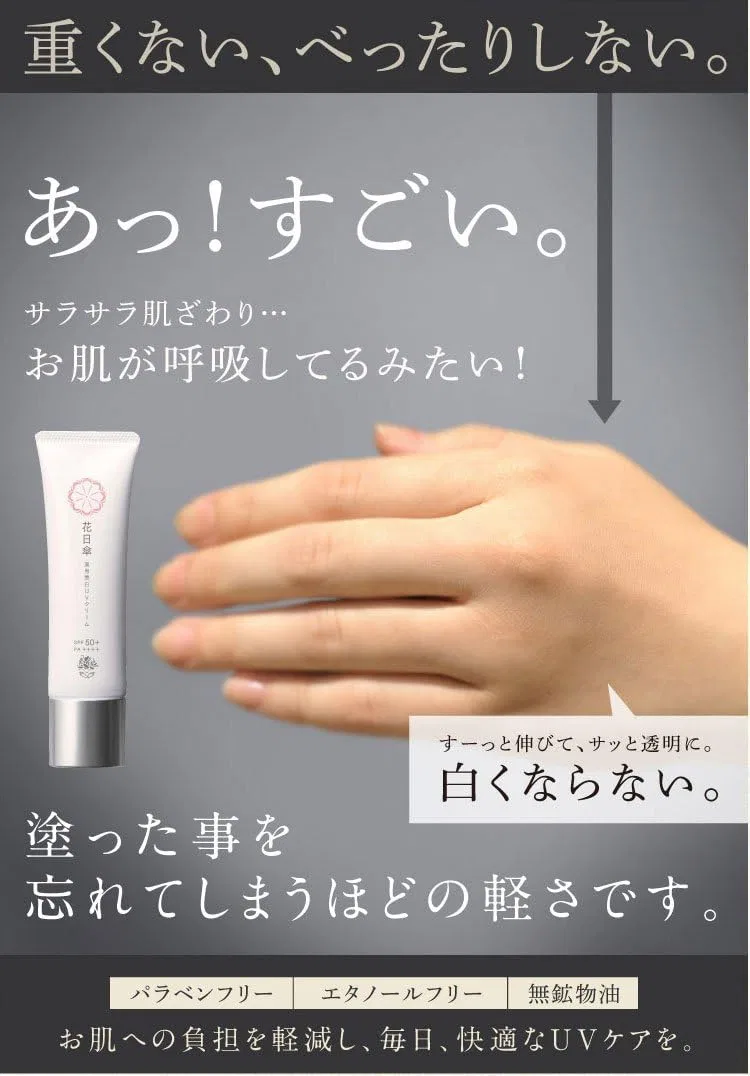 Солнцезащитный крем Flower Parasol Medicated Whitening UV Cream SPF50+ PA++++, 30 г Body Affection — фото 4