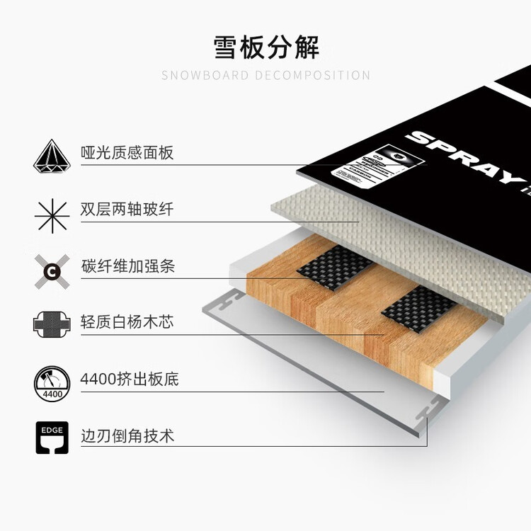 

HEAD TERROR Сноуборд, унисекс карбон для всех склонов, комплект из 3 предметов, модель 25-Warrior, 136см