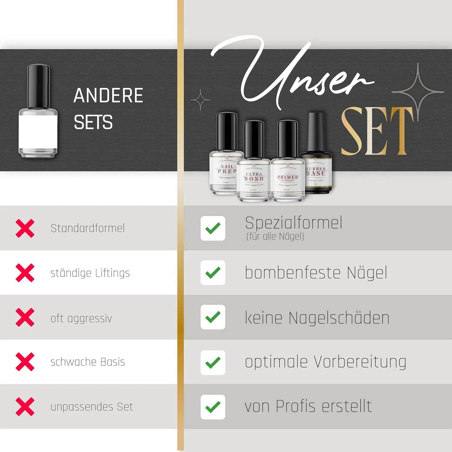 Набор для наращивания ногтей Lynis-Nailshop.de Ultra Bond Lynis Nailshop — фото 4