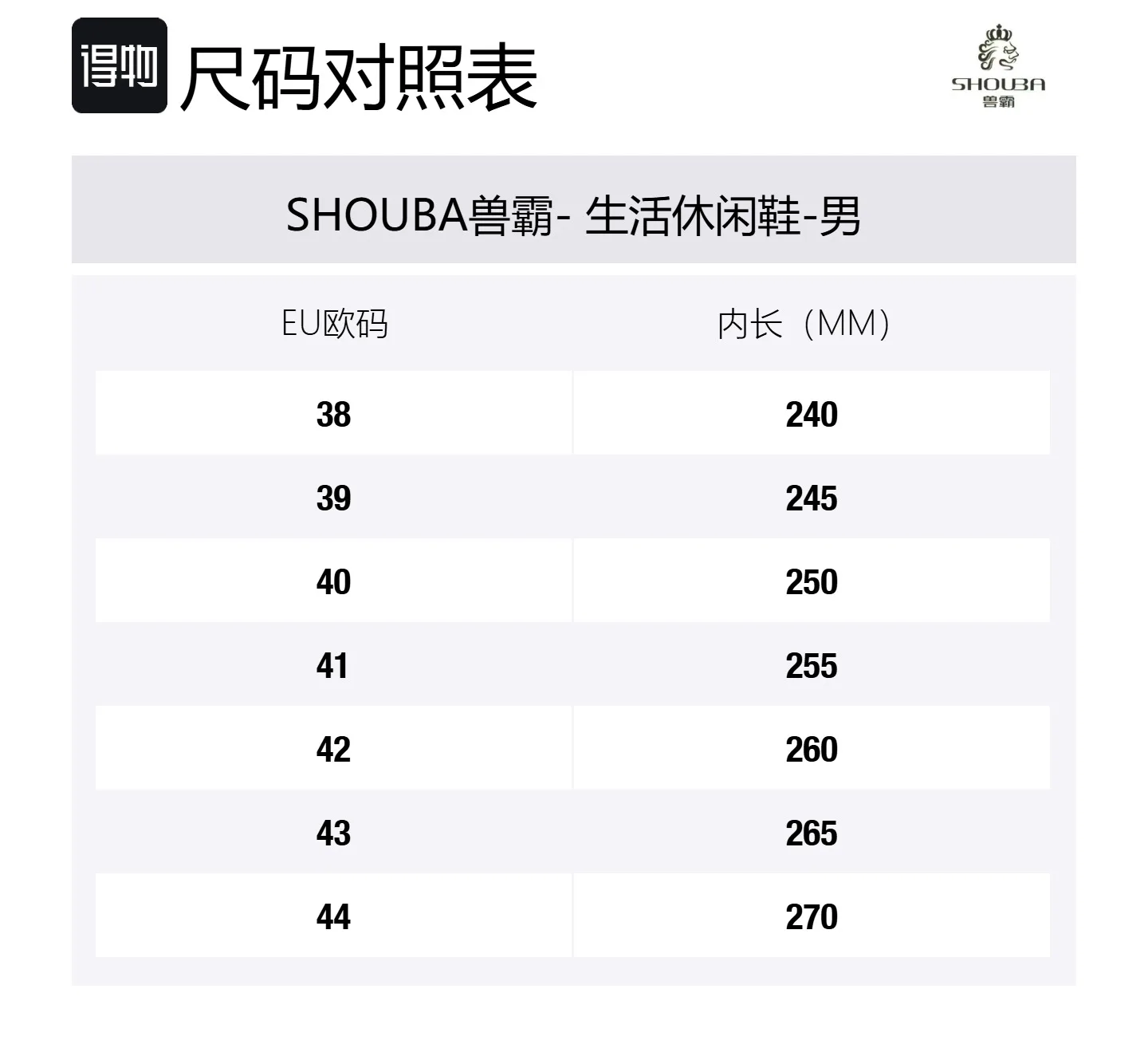 SHOUBA Кожаные повседневные туфли мужские low top черный/черный синий — фото 2