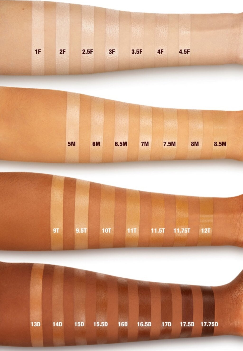 Консилер Charlotte Tilbury Beautiful Skin Radiant, 17.5 Deep, 7.2 мл — фото 4