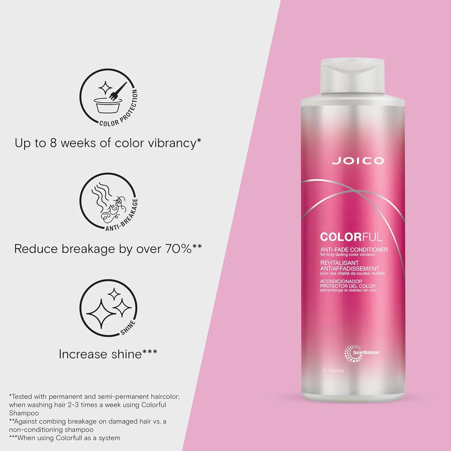 Кондиционер для окрашенных волос «Colorful Anti-Fade Conditioner» 1000 мл от JOICO Joico — фото 2