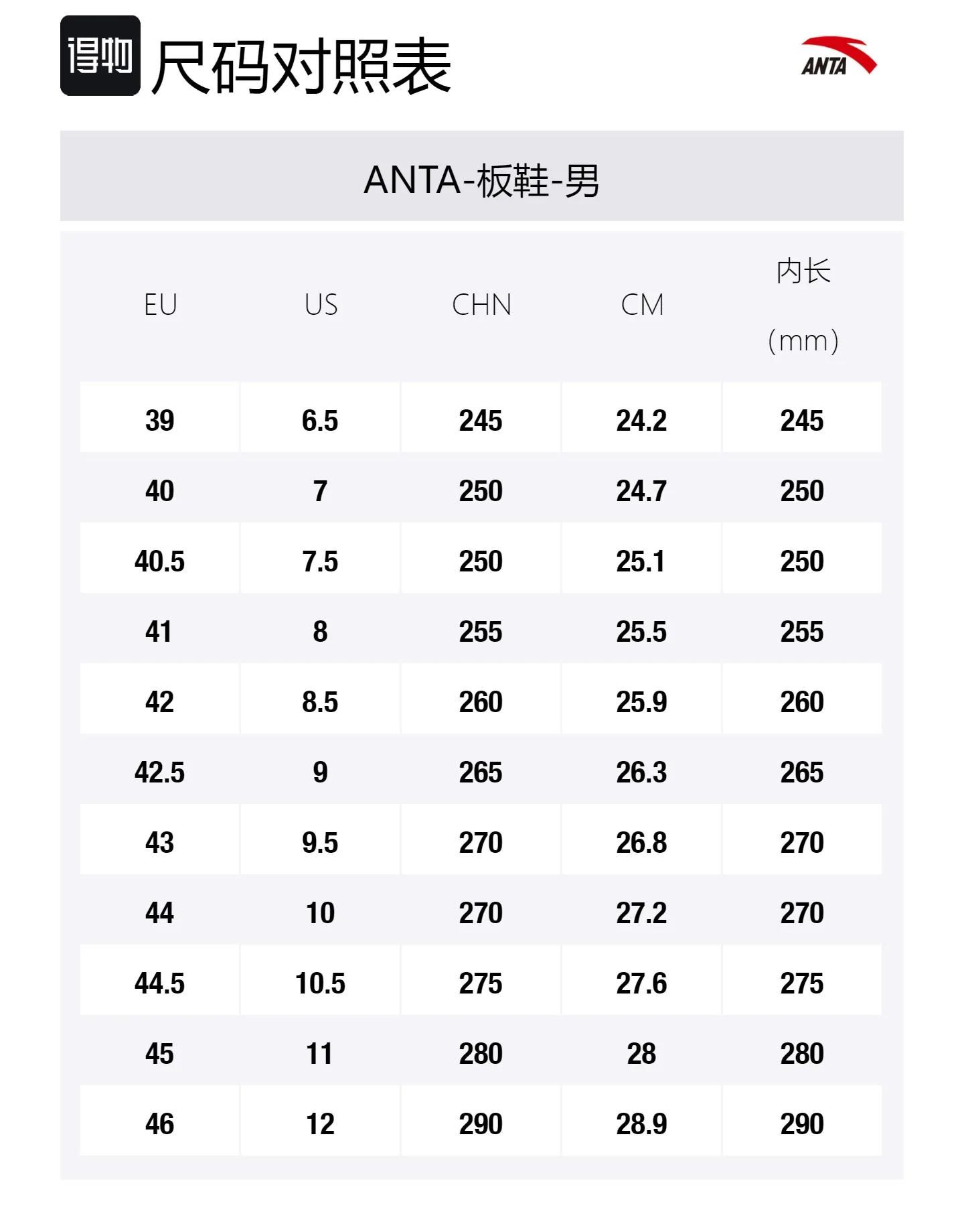 ANTA Street Lite Abrasion Resistant Balance кроссовки для скейтбординга мужские бежево-коричневые — фото 2