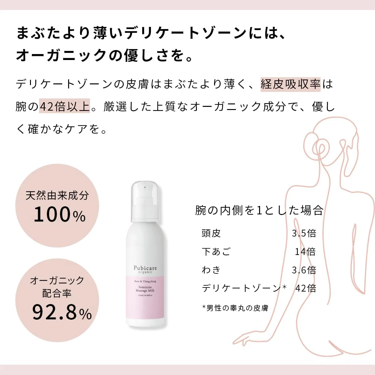 Молочко для массажа Purebycare Organic, с экстрактом меда, 1 шт Pubicare Organics — фото 4