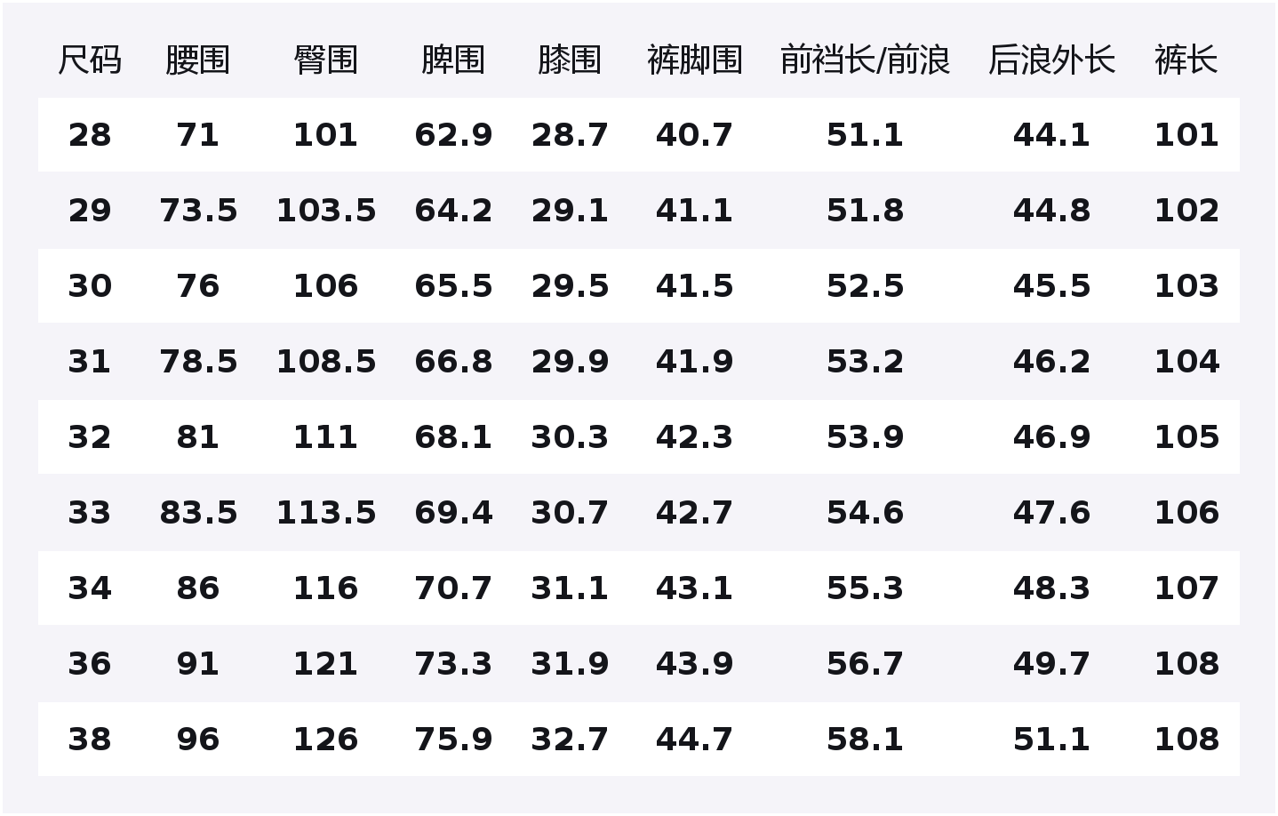 

Jeep Джинсы Unisex P765MWN010 Blue Moderate Straight Fit