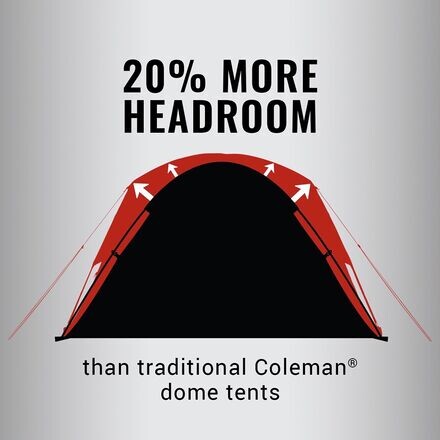 

Палатка Skydome: 6 человек, 3 сезона Coleman, цвет Darkroom