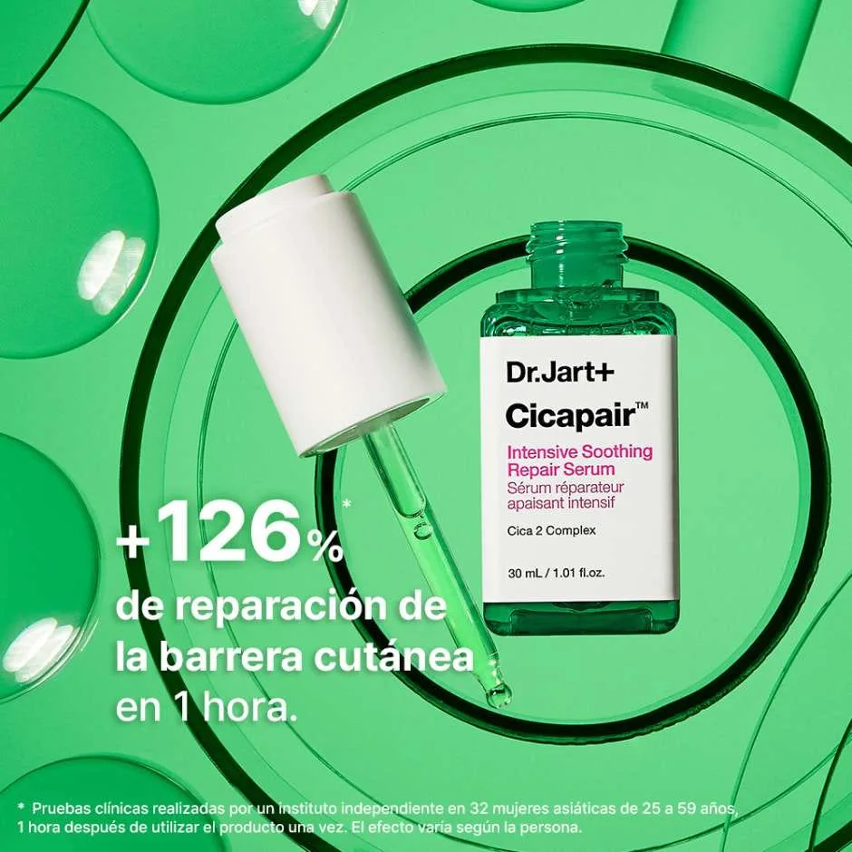 Сыворотка Dr. Jart+ — Восстанавливающая и успокаивающая Cicapair Intensive Soothing Repair Serum, 30 мл — фото 4