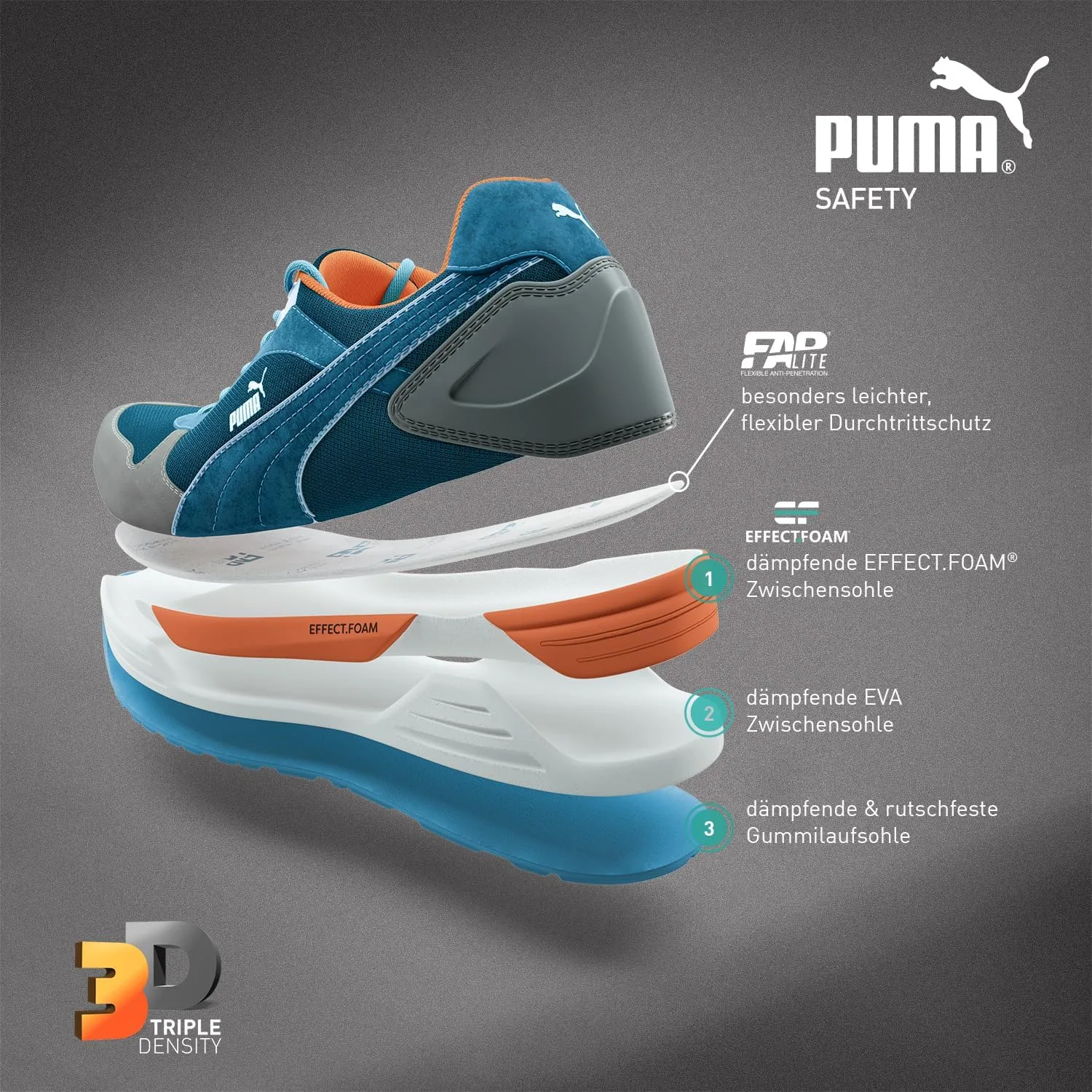 Высококачественные мужские ботинки Puma Safety Airtwist, защитные ботинки S3 ESD HRO SRC, защитный колпак из стекловолокна, защита от электроники, неустойчивая ножка, термостойкие, без металлических вставок, серый — фото 3