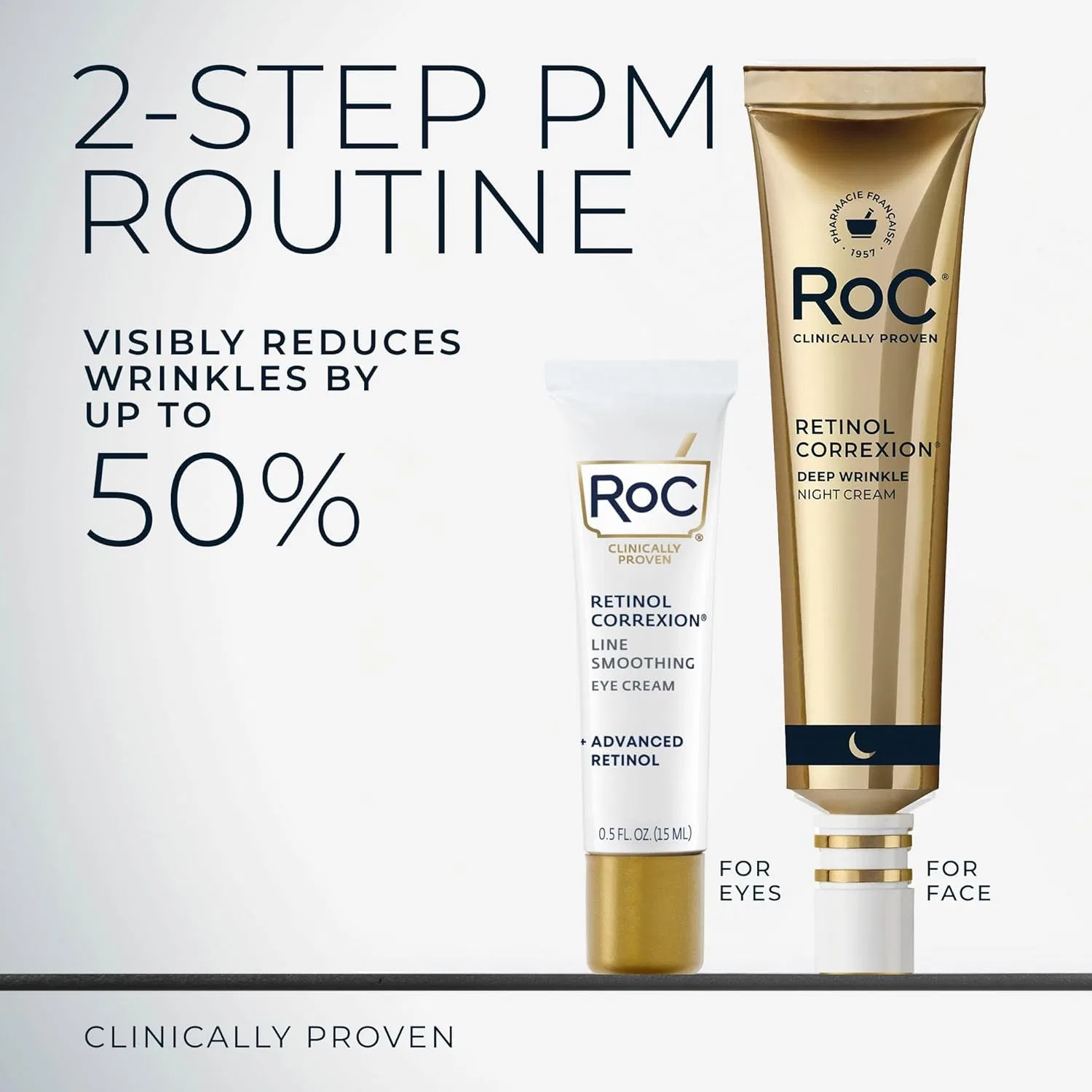Набор RoC — Дневной Retinol Correxion Deep Wrinkle Repair от , набор 30 мл + 15 мл — фото 3