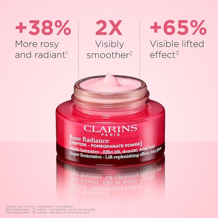 Крем для лица Clarins — Супервосстанавливающий увлажняющий Rose Radiance -в- , омолаживающий дневной для зрелой — фото 2