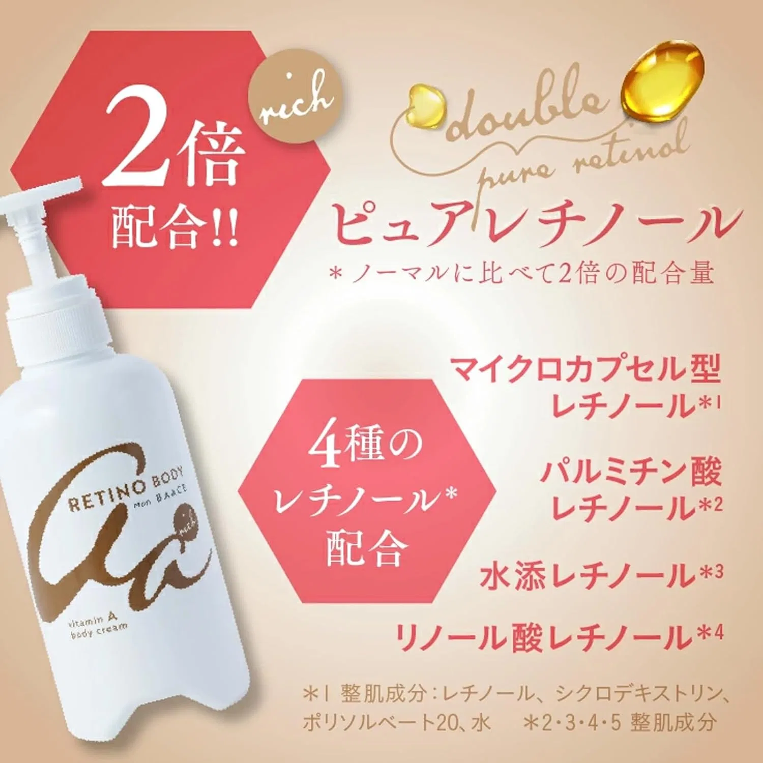 Крем для тела Retinol Body Cream Mon BAACE 400 г — фото 4