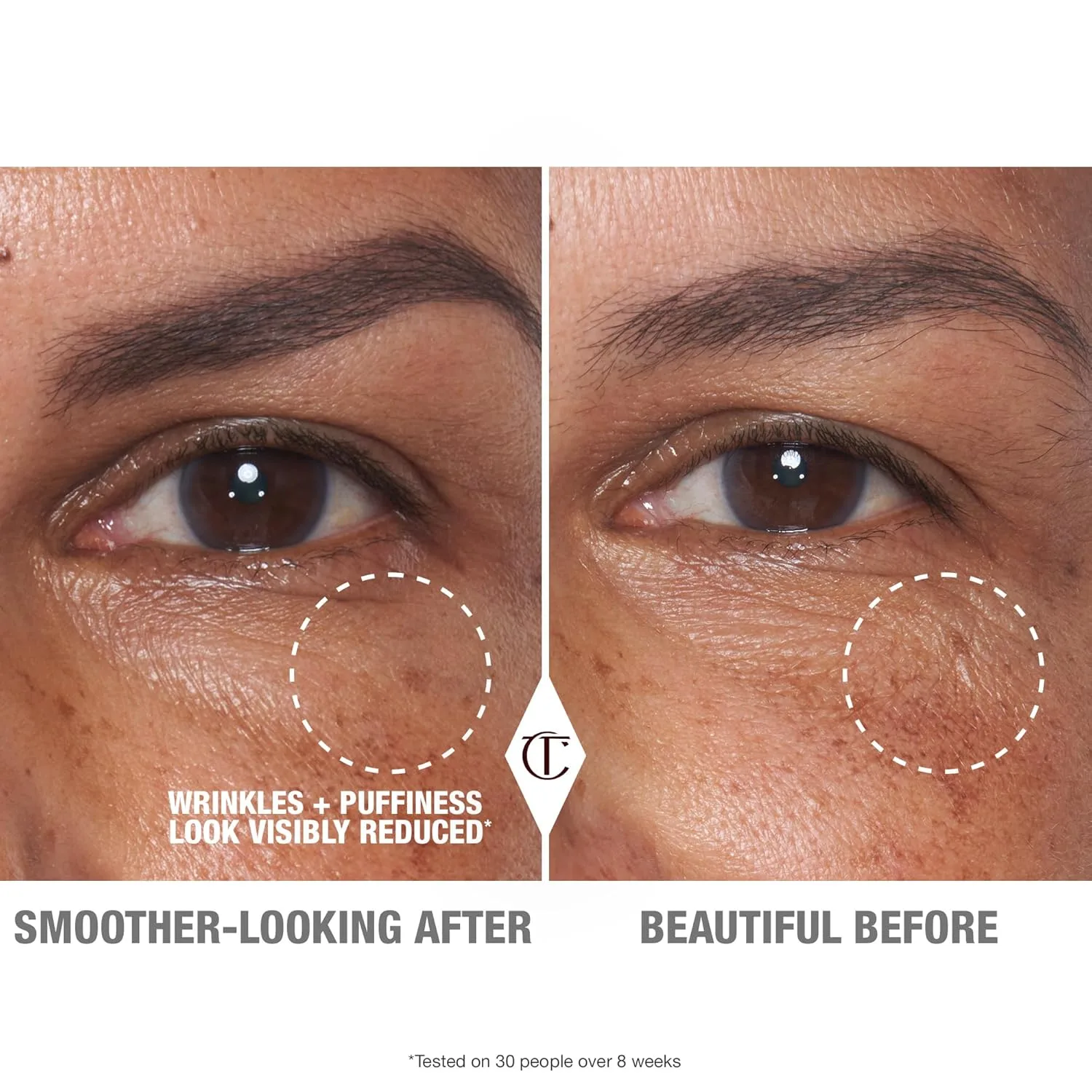 Charlotte Tilbury Cryo-Recovery Eye Serum - охлаждающее средство от темных кругов под глазами, борется с морщинками и отечностью, с кофеином для упругости кожи — фото 2