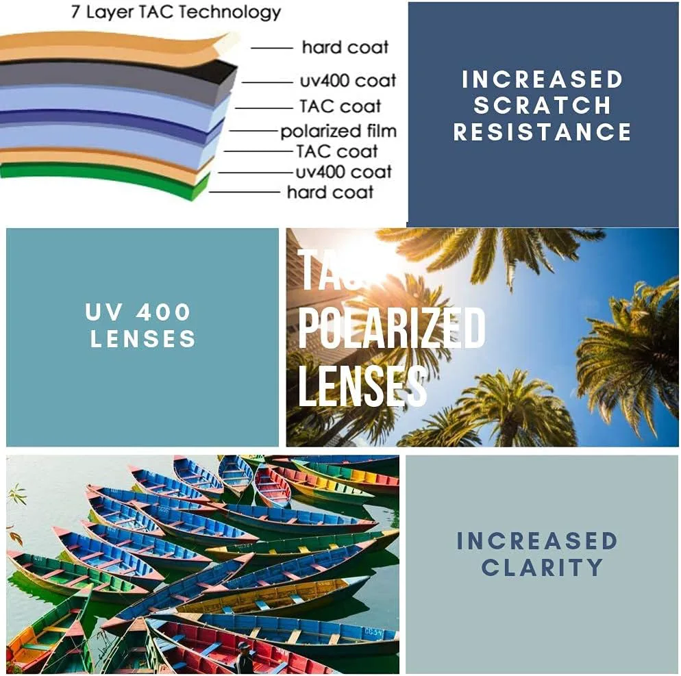 

Поляризованные солнцезащитные очки proSPORT для рыбалки, катания на лодках, водных лыжах, гидроциклах и других водных видах спорта, Sharkbait Mirror Orange