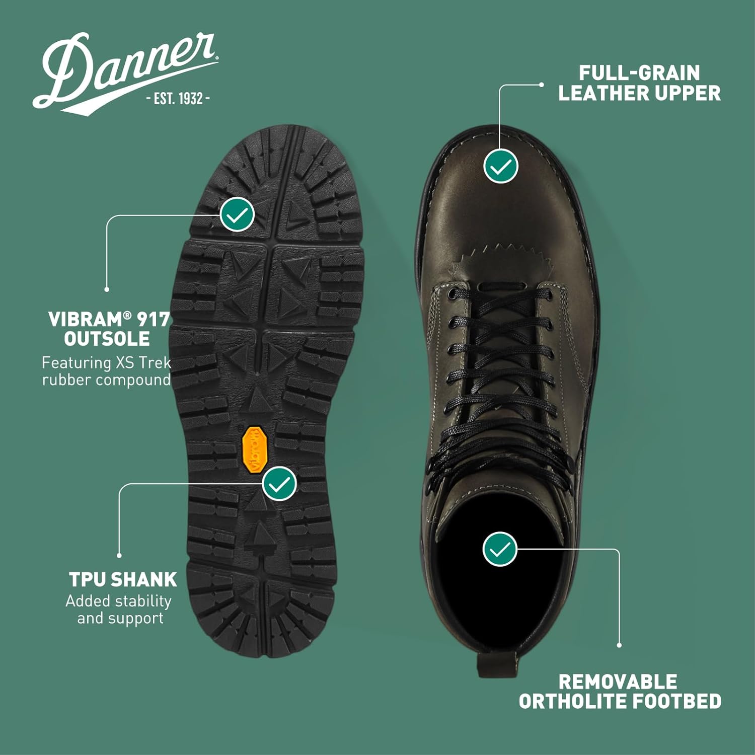 Мужские водонепроницаемые походные ботинки Danner Logger 917 6 - из кожи полного зерна с дышащей мембраной Gore-Tex, подошвой Vibram SPE и протектором 917 Traction, 12 Charcoal — фото 4