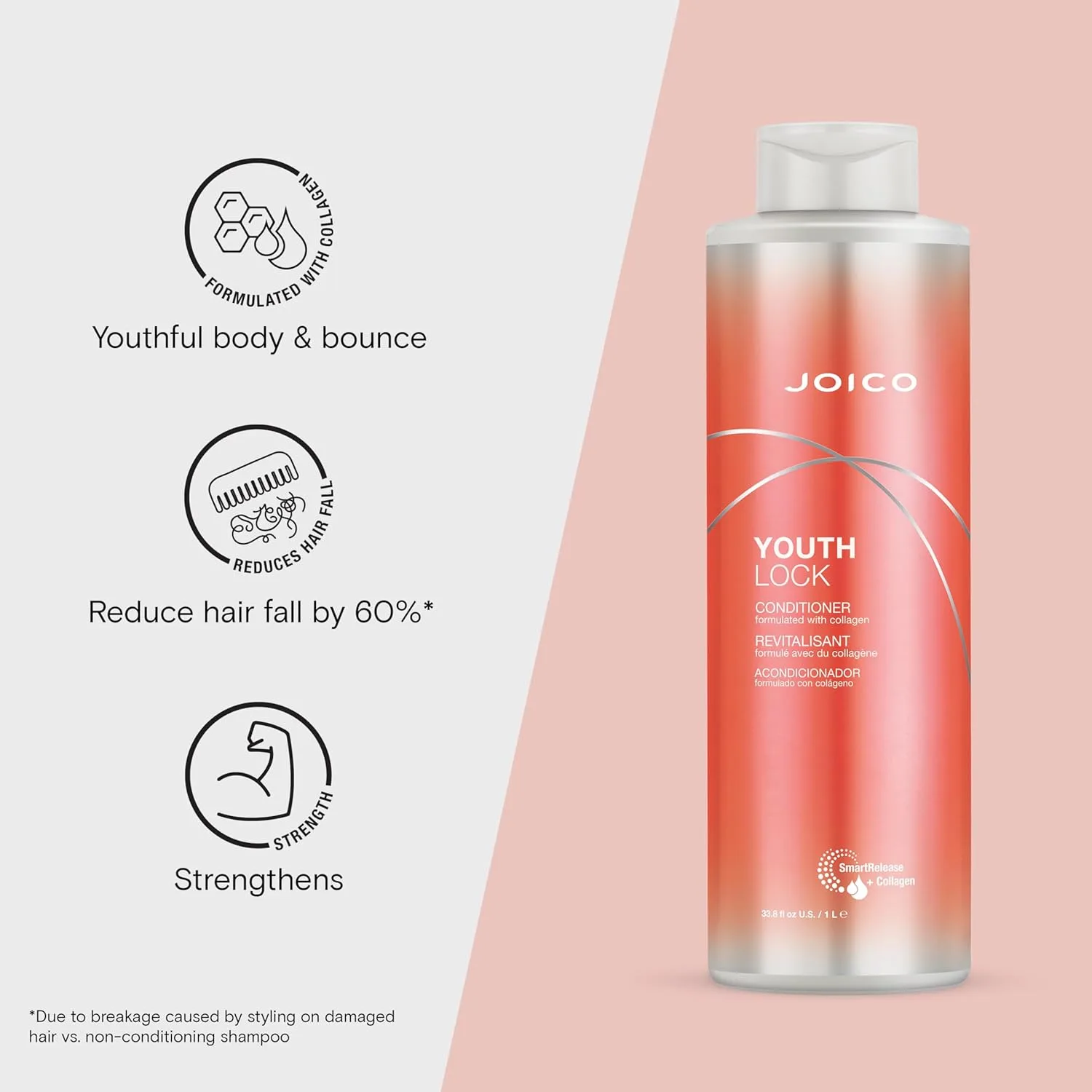 Кондиционер Joico YouthLock с коллагеном | Придает волосам объем и упругость | Смягчает и облегчает расчесывание | Придает блеск — фото 3