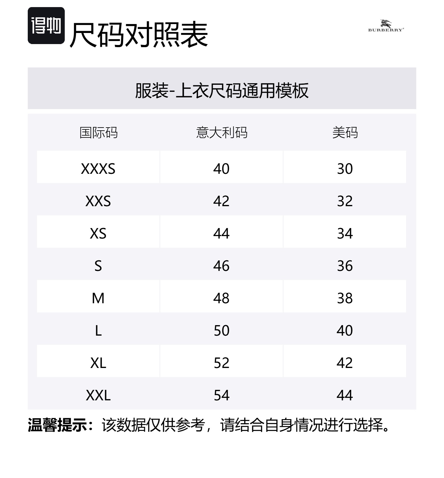 Куртка Burberry Двусторонняя клетчатая стеганая, Marine синий — фото 2