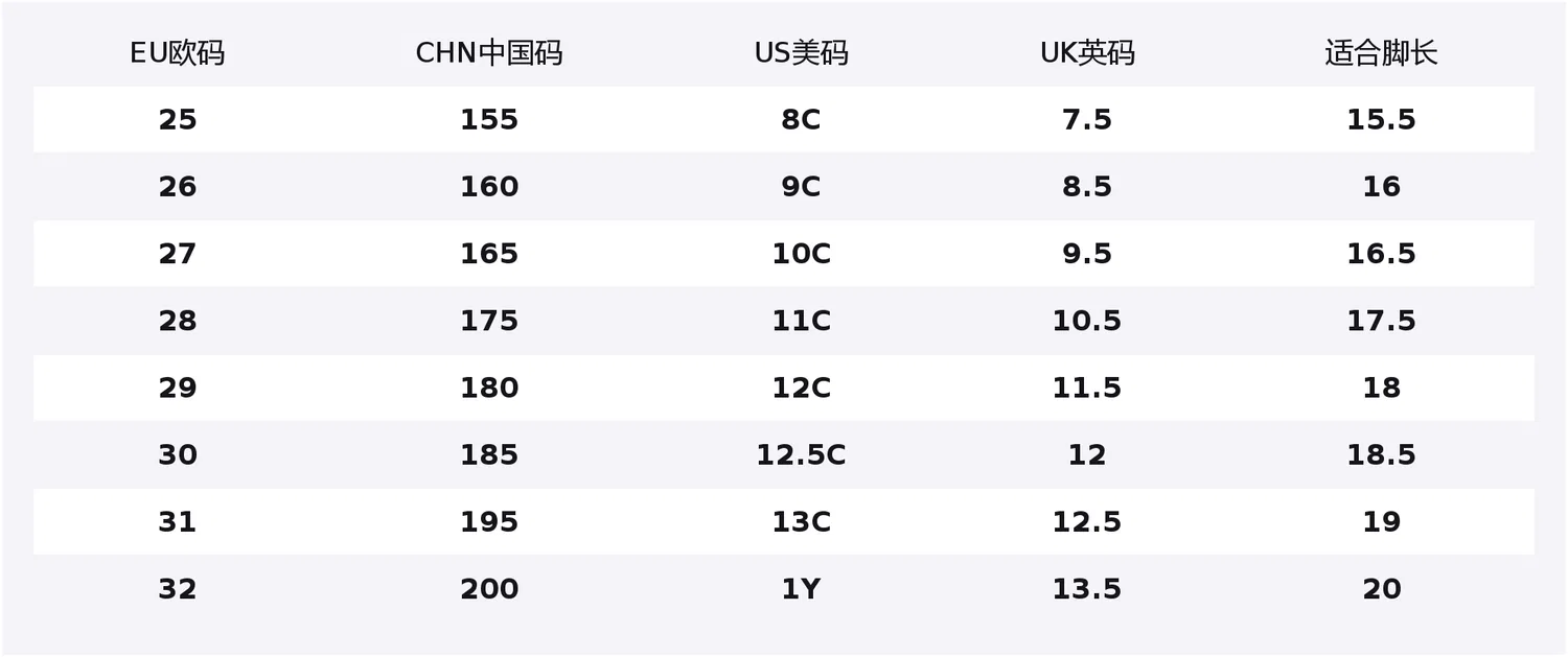 Детские беговые кроссовки PERFORMANCE FPH из синтетической кожи и текстиля с поддержкой и дышащим эффектом, низкие, черно-белые FILA KIDS, Black White — фото 2
