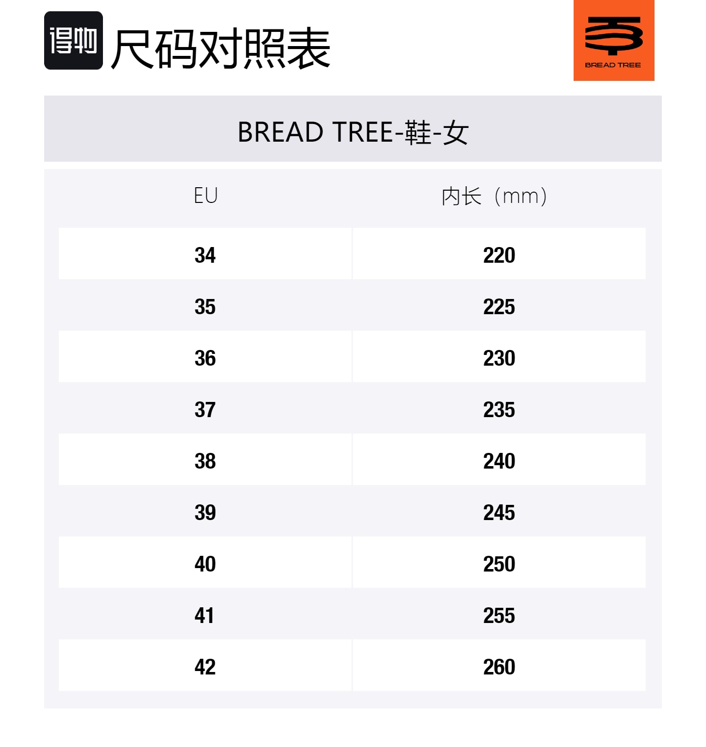 BREAD TREE Ботинки-челси 4,5 см женские какао-браун и янтарно-желтые, цвет Amber Yellow — фото 2
