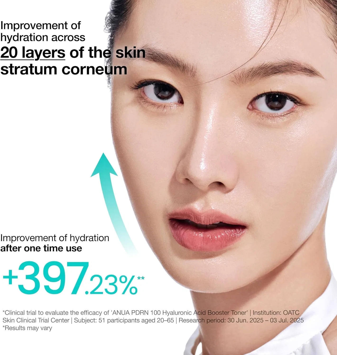 Тоник Anua — PDRN100 Hyaluronic Acid Booster, 250 мл — фото 4