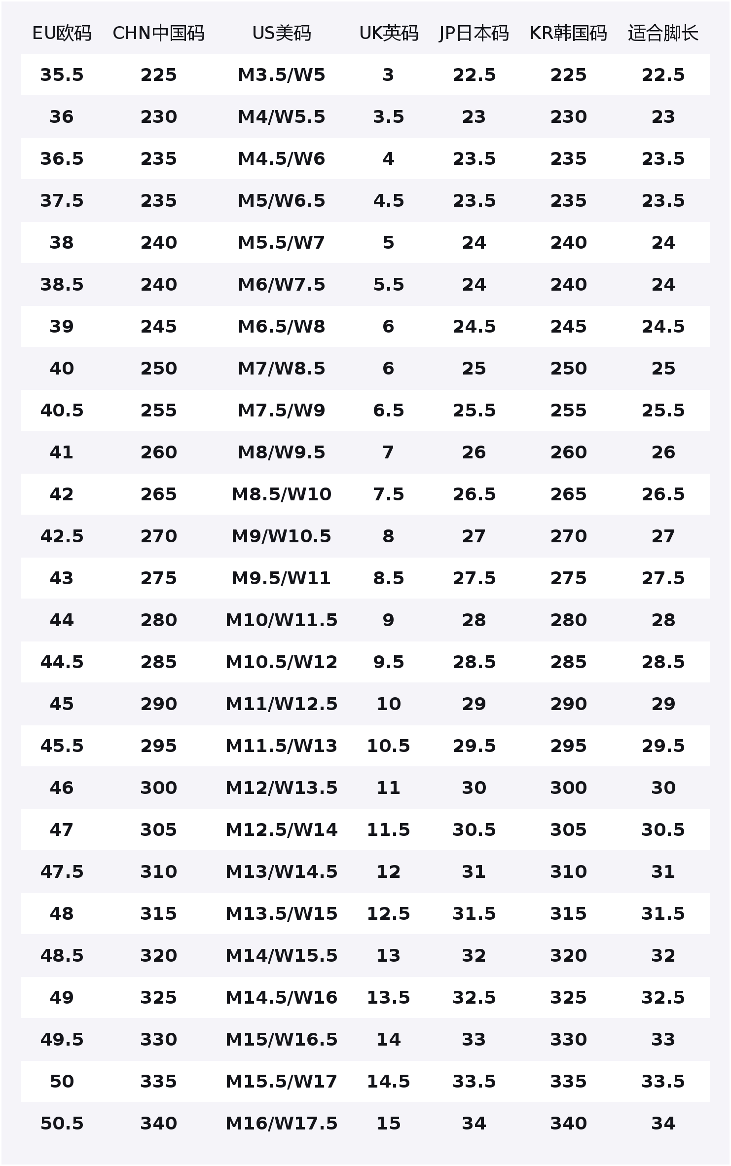 

Nike Кроссовки для бега Air Max Fusion, устойчивые к истиранию, низкие, унисекс, черно-белые