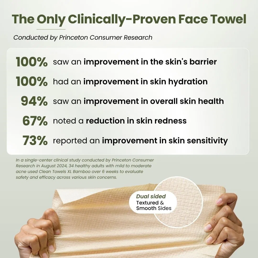 Средство для снятия макияжа Clean Skin Club — Салфетки для лица Bamboo Towels XL, 57 г — фото 2