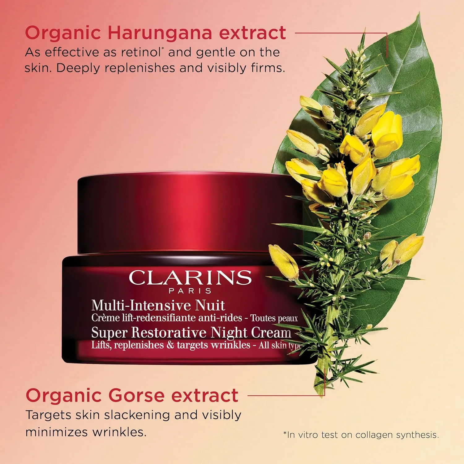 Набор восстанавливающего ночного крема и сыворотки для восстановления Clarins Super Restorative — фото 3