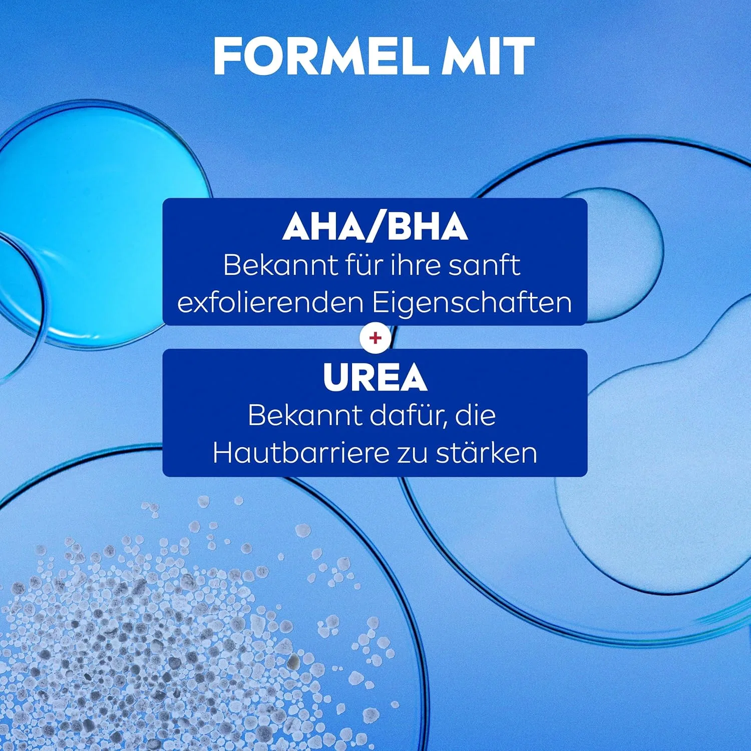Лосьон для тела NIVEA Repair & Care с мочевиной Nivea — фото 3