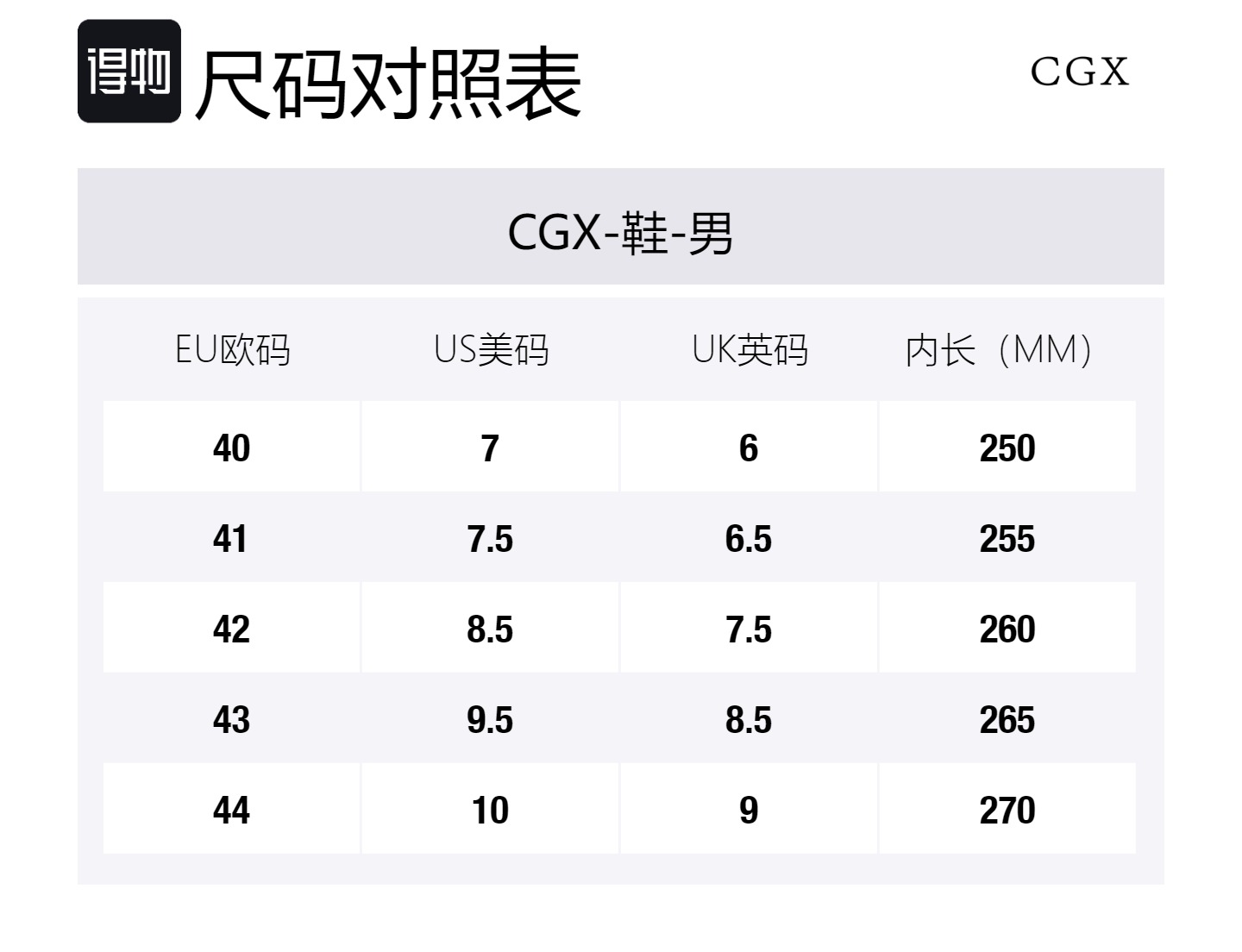 CGX Устойчивые к скольжению, износостойкие, амортизирующие, водонепроницаемые низкие уличные кроссовки мужские Flame Blue, цвет Flame Blue — фото 2