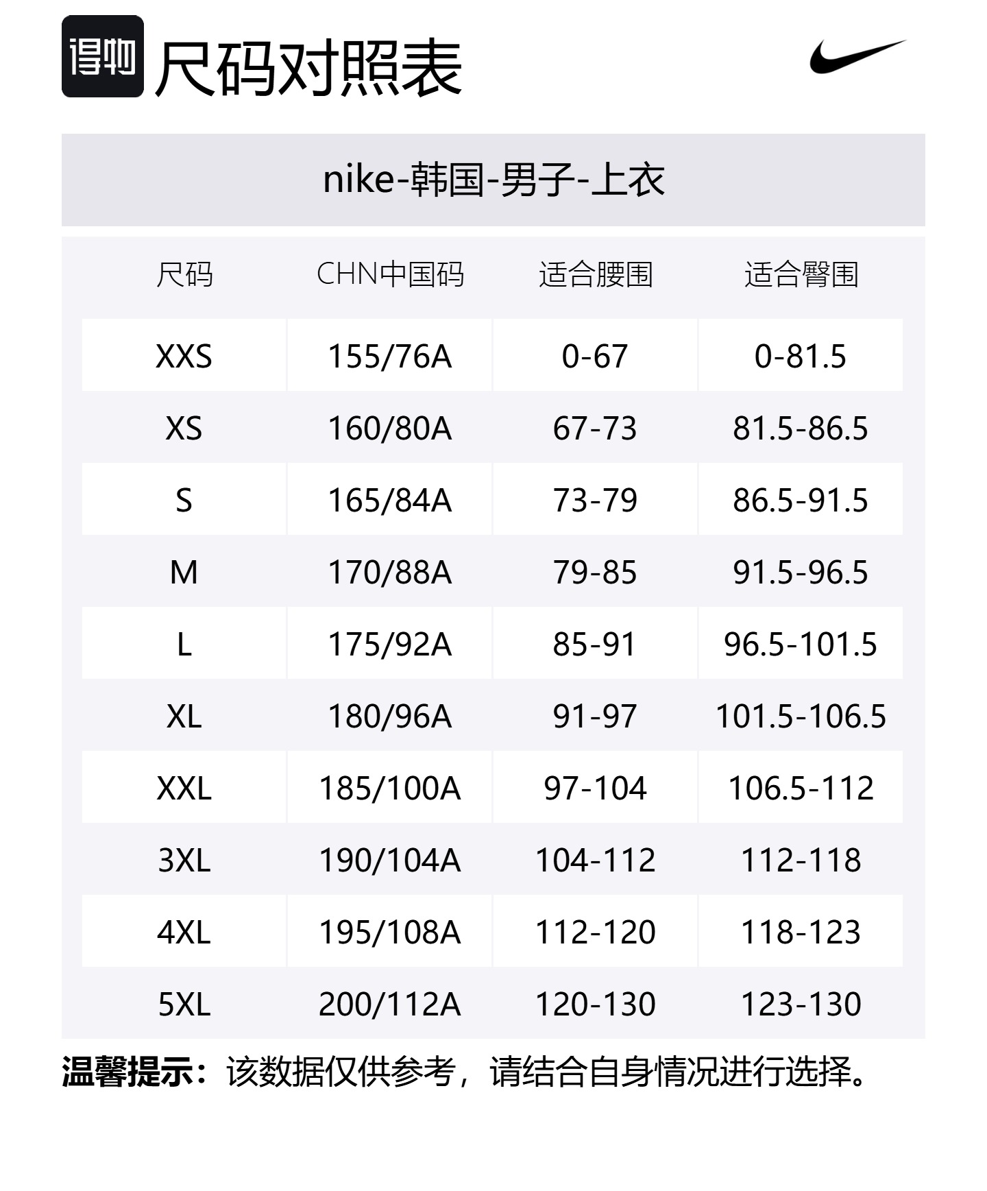 Nike Клубная оксфордская рубашка Futura для мужчин белая/белая — фото 2