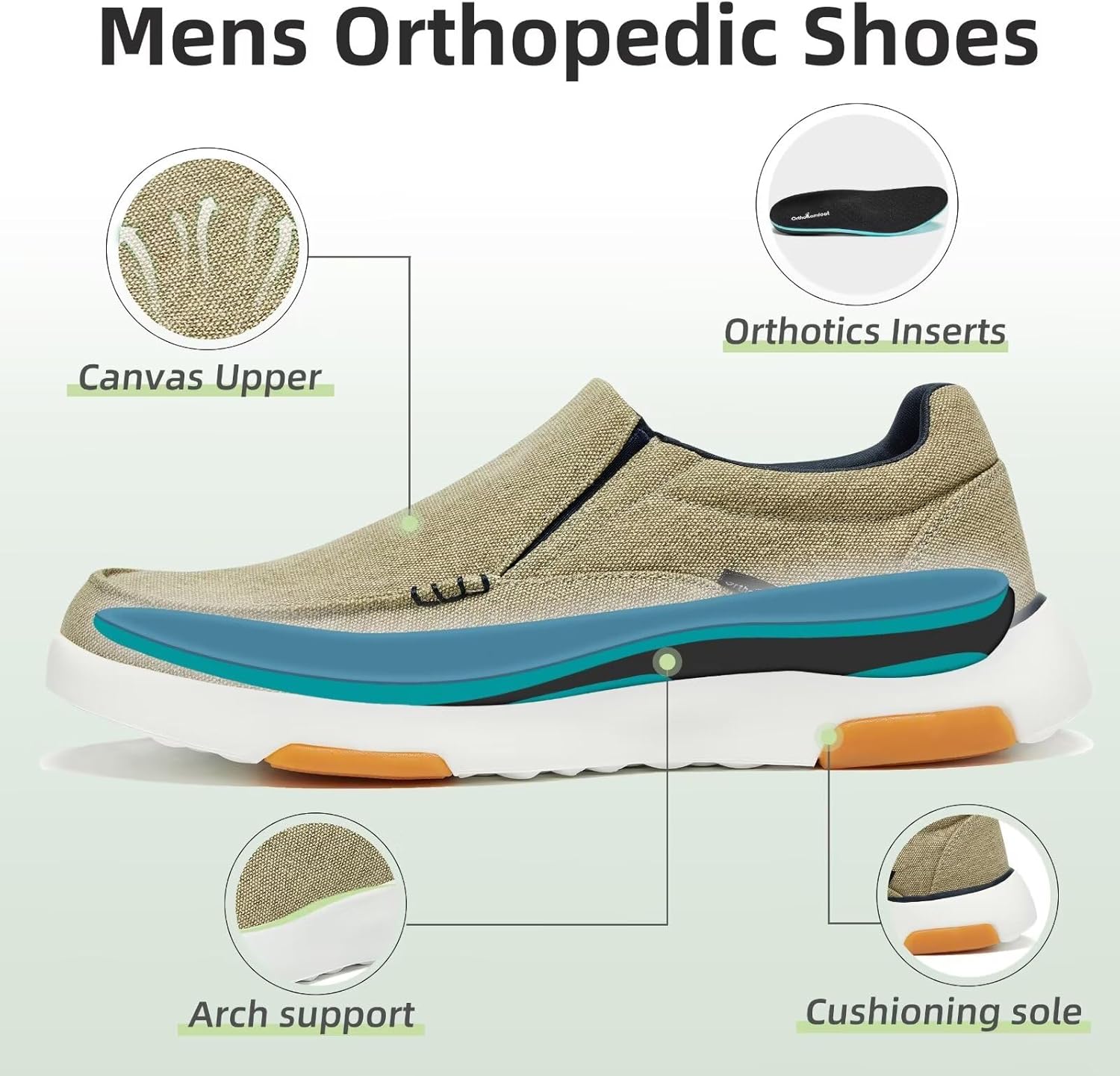 Мужские ортопедические удобные мокасины OrthoComfoot с поддержкой свода стопы, ортопедические лоферы при подошвенном фасците, повседневные винтажные прогулочные туфли из ткани для облегчения боли в стопе и пятке, хаки — фото 3