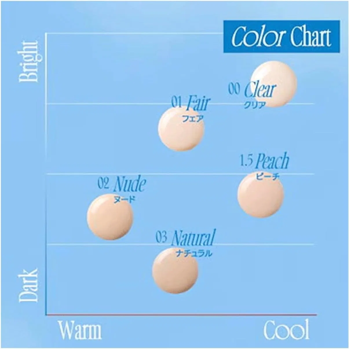Тональная основа Cushion Egg Fit Cover, No Brand, 13 г, 00 Clear — фото 2