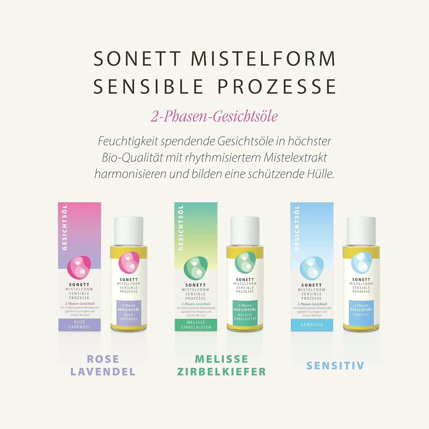Мист Sonett — Двухфазное «Sensitive», 50 мл — фото 2