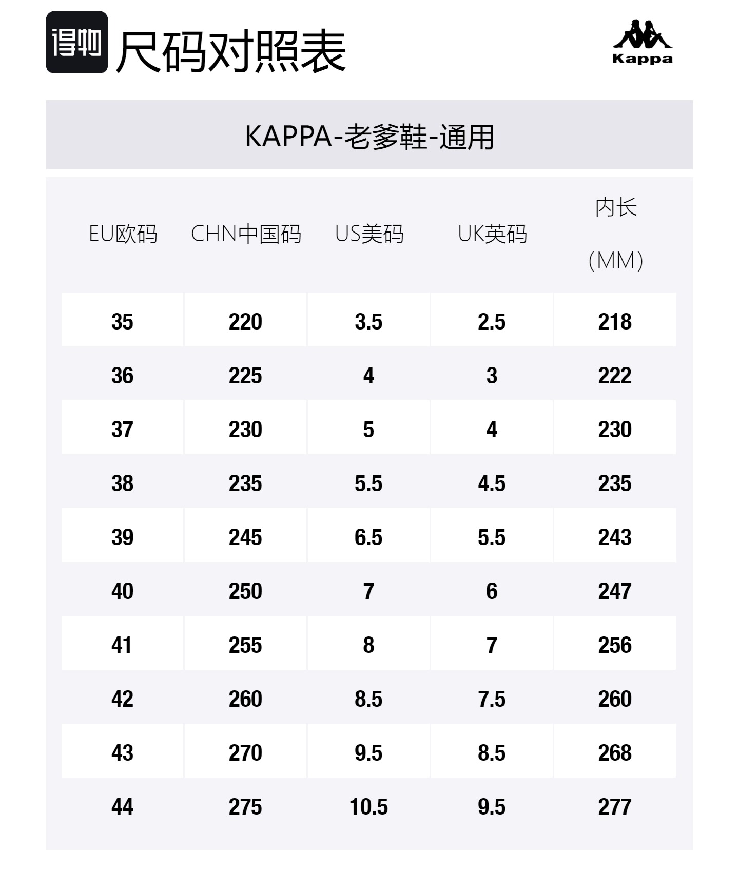 Kappa Повседневные кроссовки Unisex Black на платформе, устойчивые к истиранию, с низким верхом — фото 2