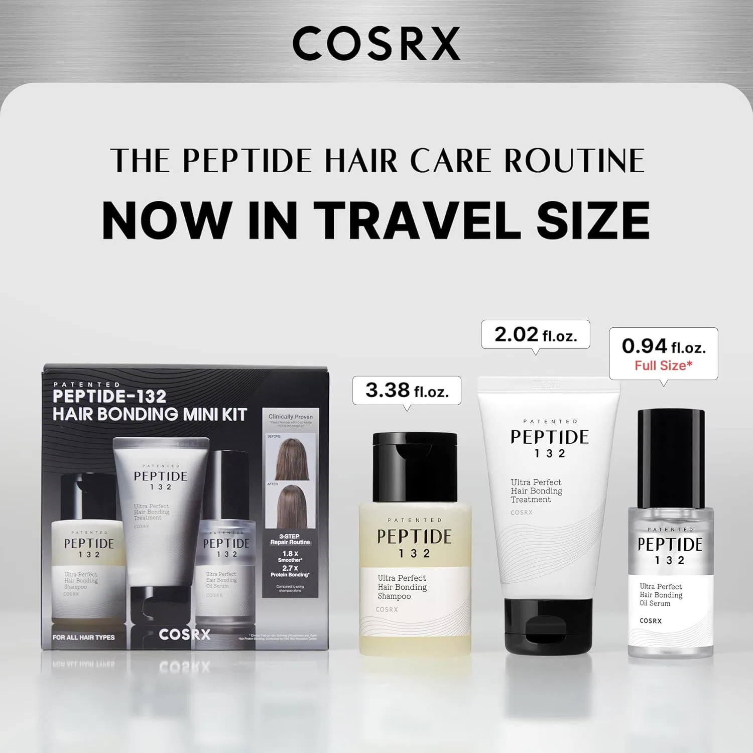 Мини-набор для восстановления волос Peptide 132 Hair Bonding от COSRX Cosrx — фото 2