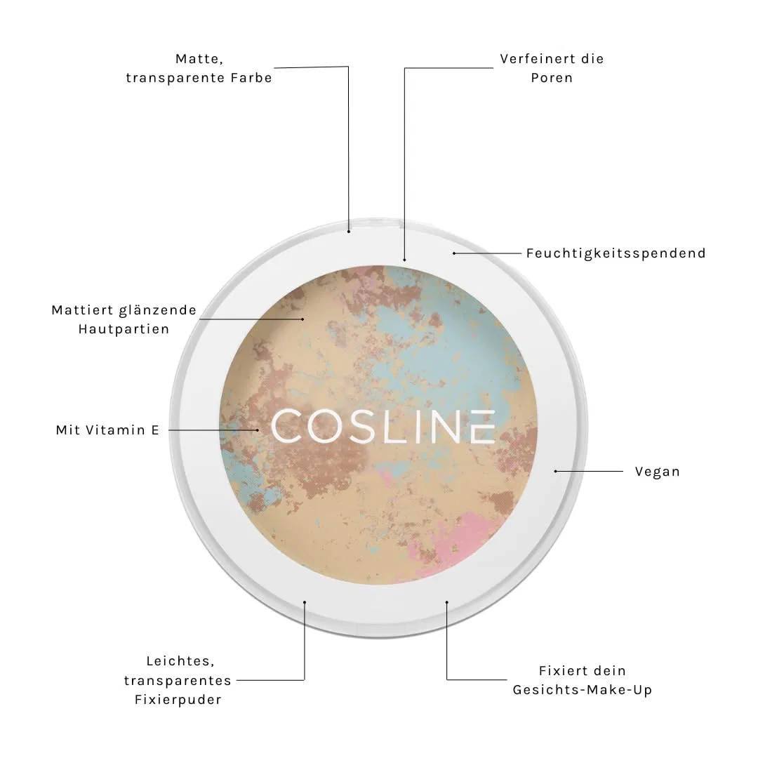 Прозрачная фиксирующая пудра от COSLINE Cosline — фото 2