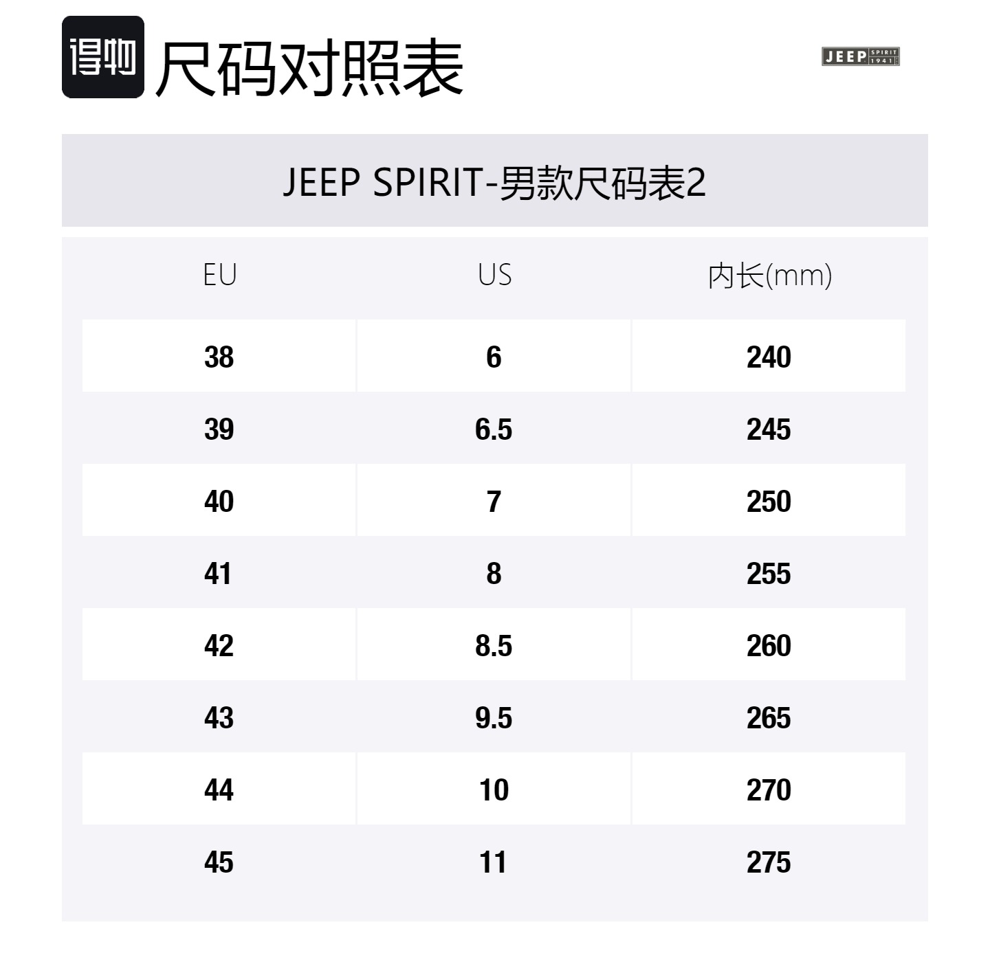 JEEP SPIRIT Износостойкие легкие дышащие лоу-топ скейтбордские кроссовки мужские 183-1 светло-песочные, цвет 183-1 Light Sandy — фото 2