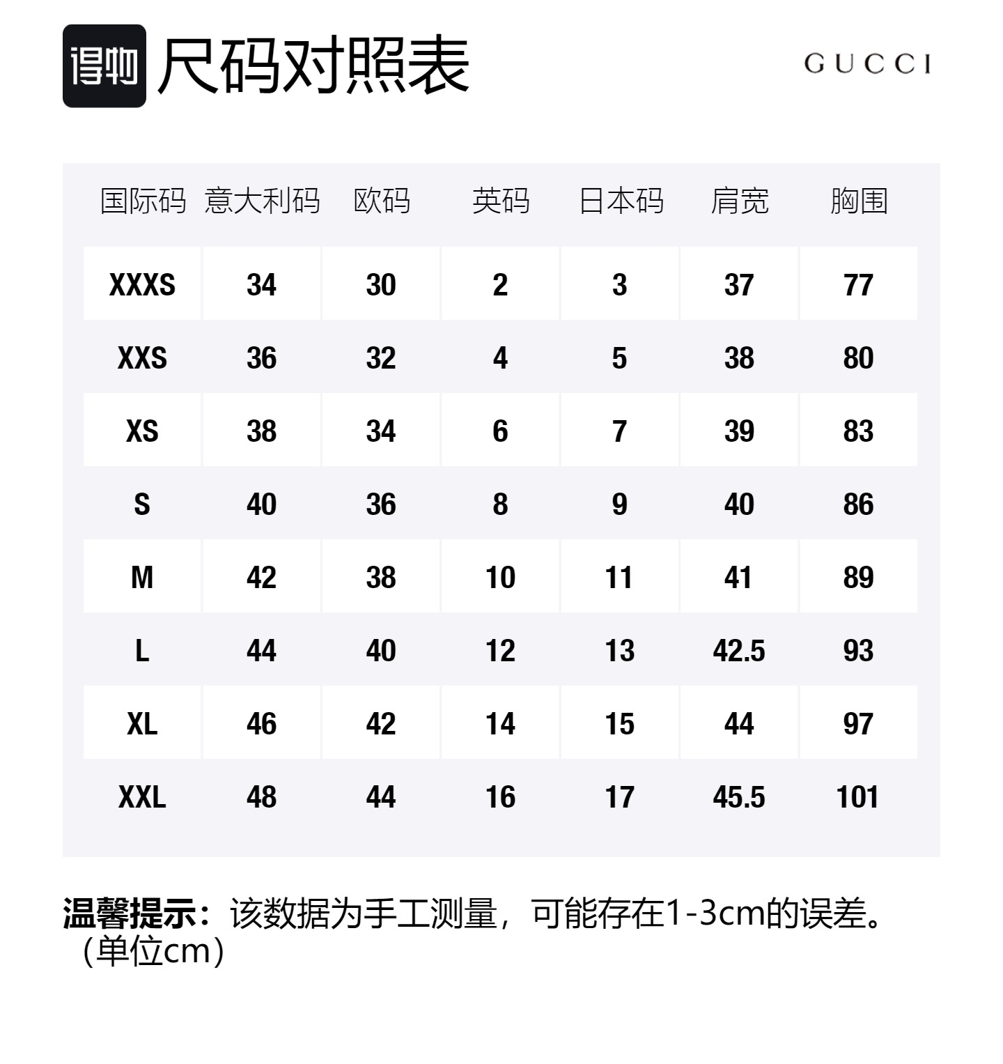Свитер Gucci Женский, многоцветный узор, синий и коричневый — фото 2