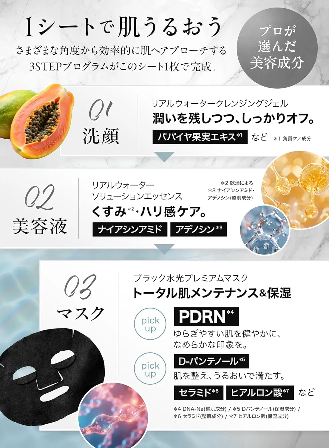 Эссенция White Lapin — Листовая Dr. JAJUN Korea Beauty Dermatology 3 Step Sheet Mask Black Waterlight Premium — фото 3