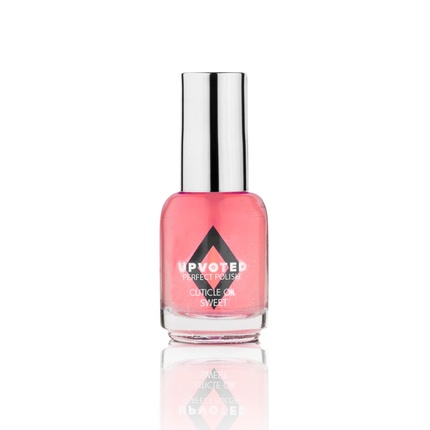 

Одобрено Sweet Cuticle Oil Upvoted