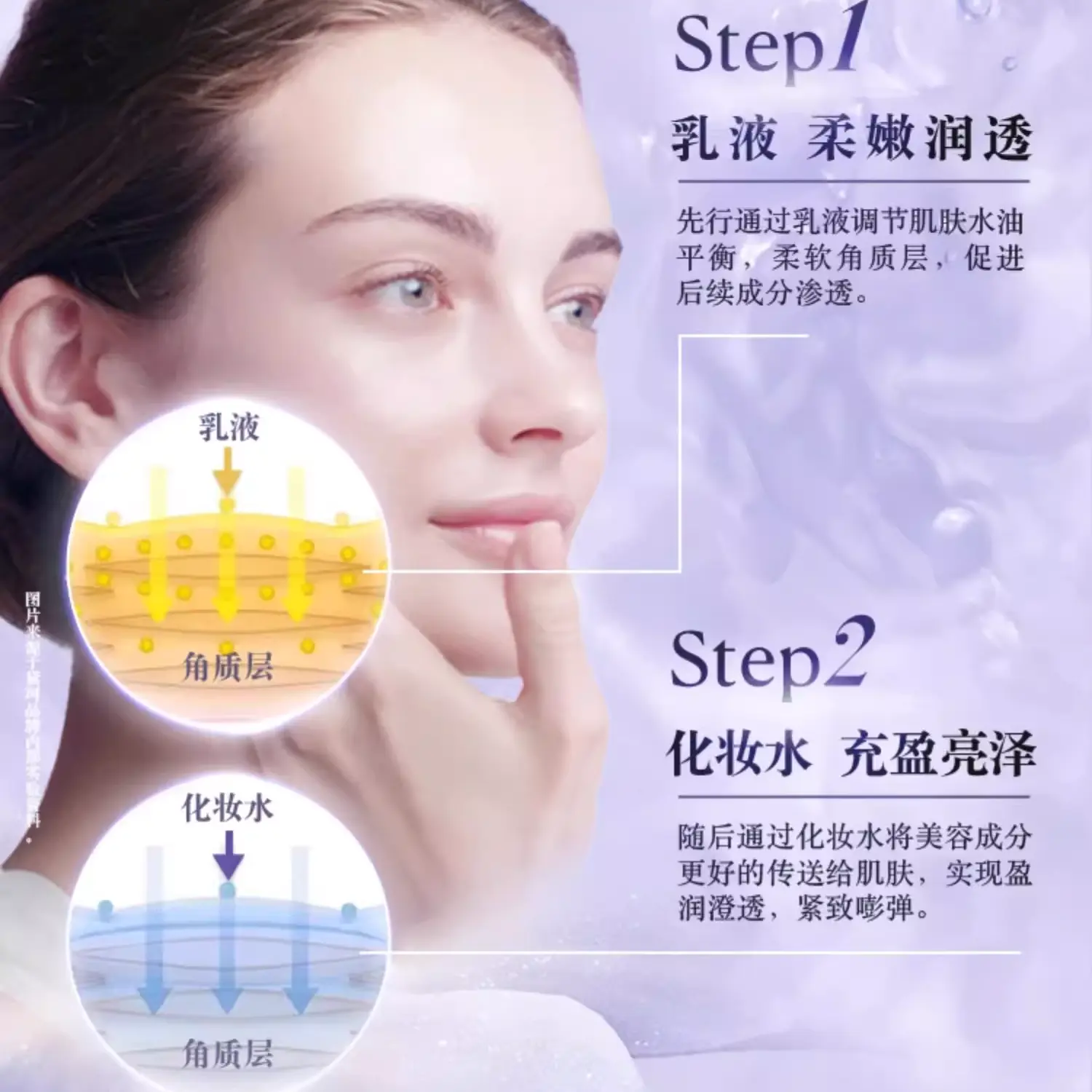 Daike Revitalizing Luminous Emulsion набор пробников для упругости, увлажнения и питания 30мл+30мл DECORTE, 30ml Water * 5+30ml Emulsion * 5 — фото 4