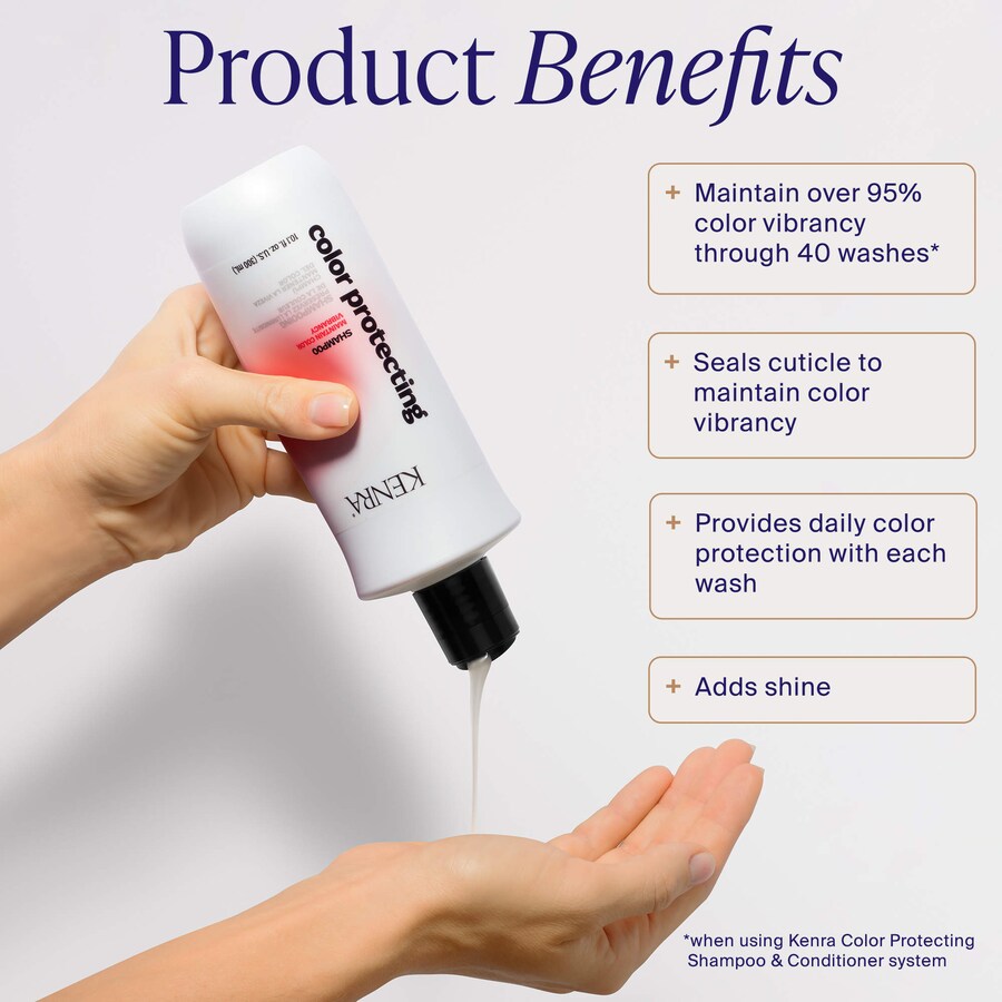 Шампунь для защиты цвета волос Kenra Professional, 33.8 oz/1000 ml — фото 2