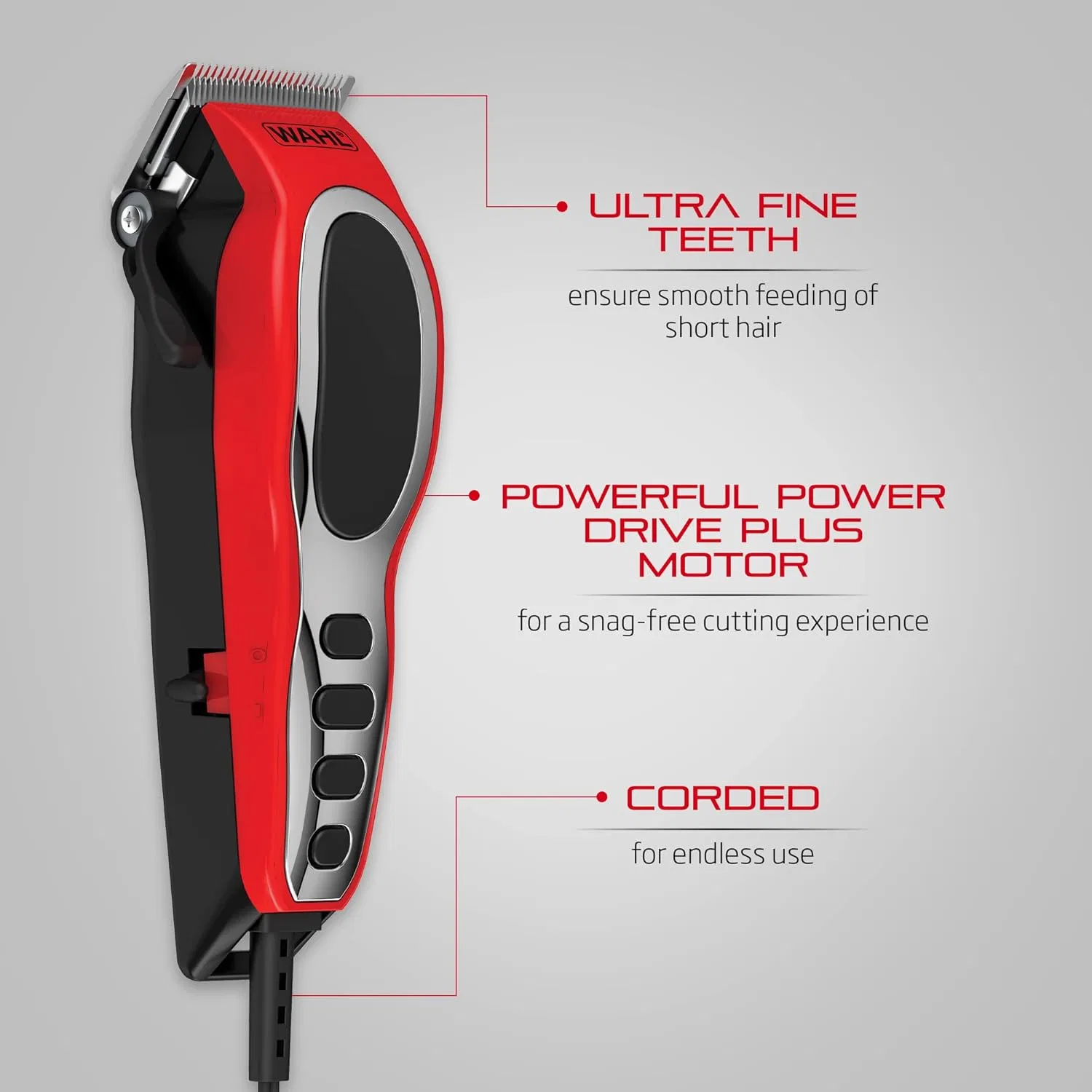 Набор машинок для стрижки Wahl Fade Pro Clipper Kit Wahl — фото 2