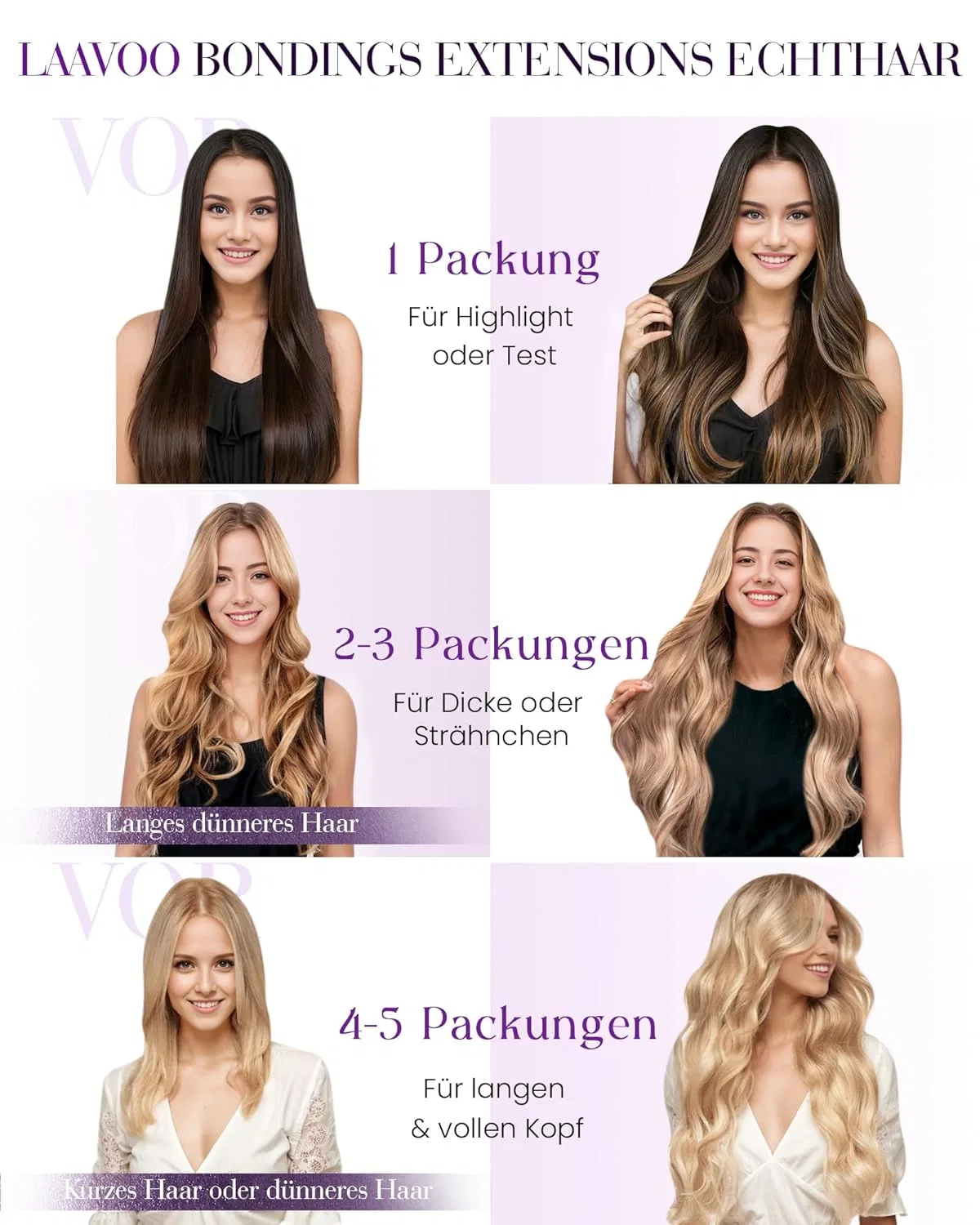 Наращивание волос кератиновыми капсулами «Bondings Extensions Real Hair» 60 см, черные, 50 г от Laavoo Laavoo — фото 3