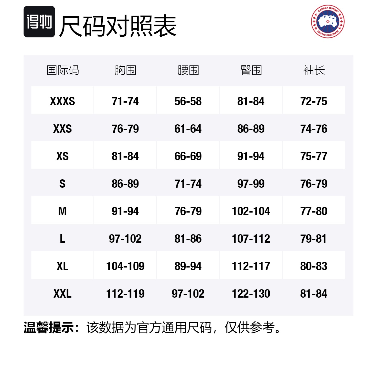 Толстовка Pastels Series женская Orange Canada Goose, оранжевый — фото 2