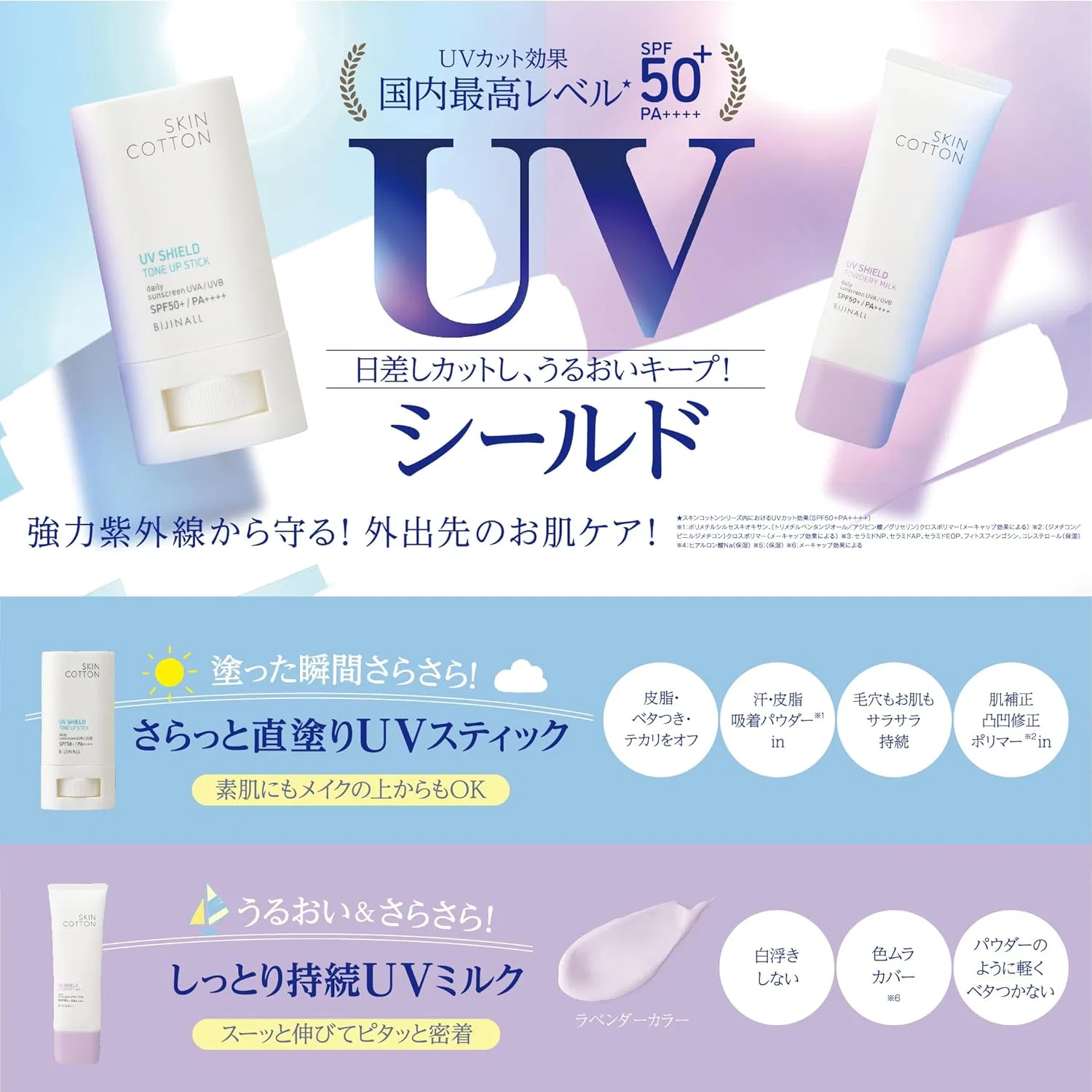 Солнцезащитный стик Skin Cotton Tone Up SPF50+ PA++++ белый 19 г — фото 3