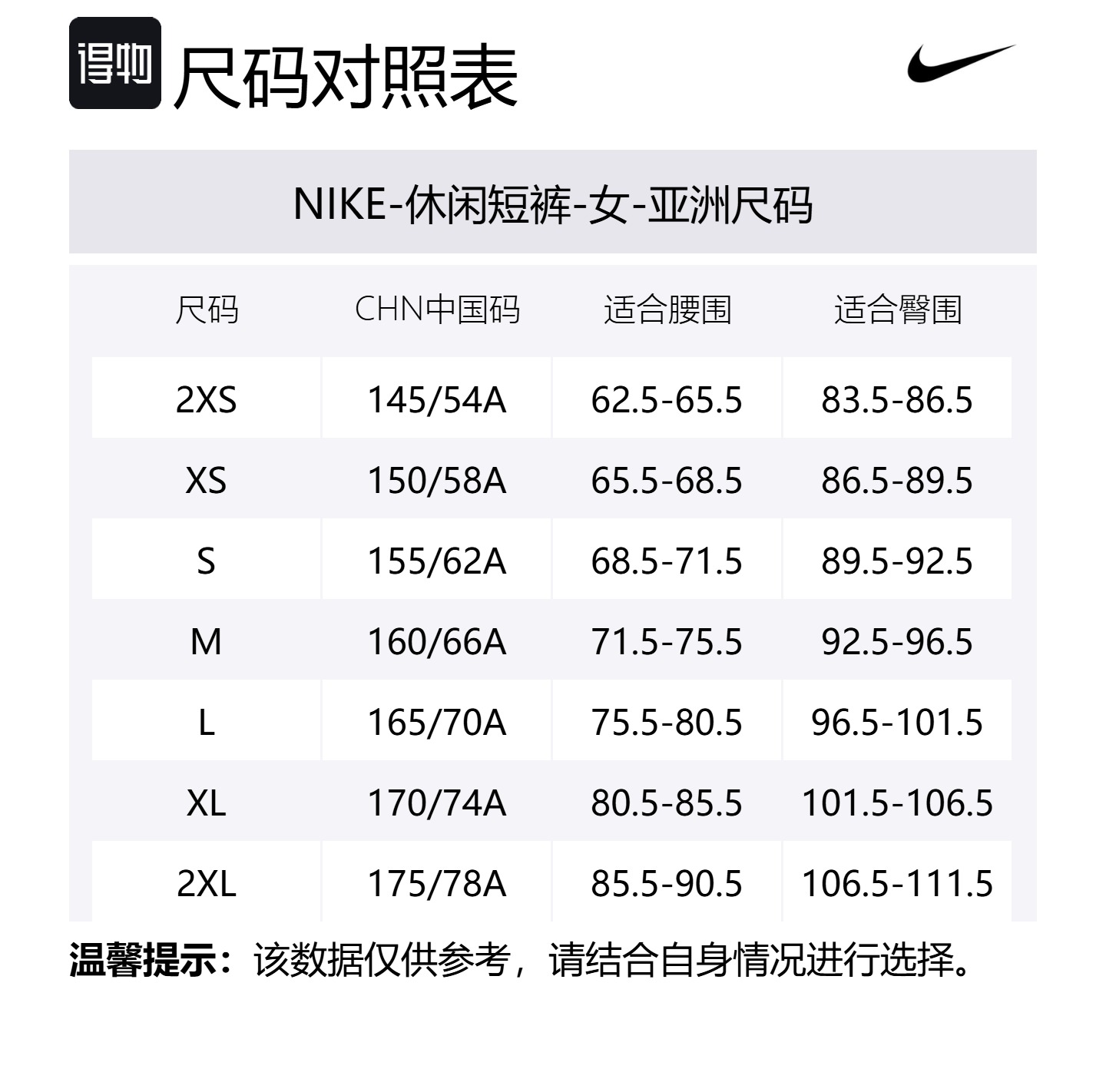 Женские повседневные шорты AS W NK Trail DF MR 4 BR Nike, фиолетовый — фото 2